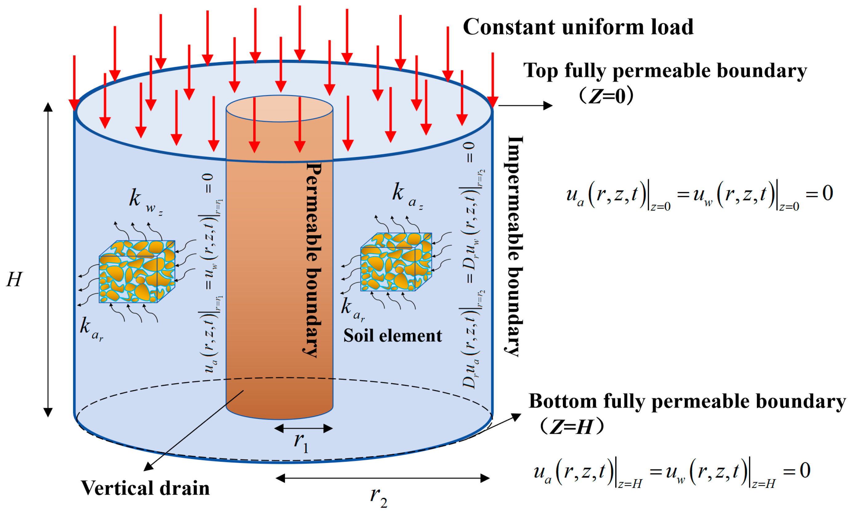Symmetry 17 01714 g002 Symmetry 17 01714 g002