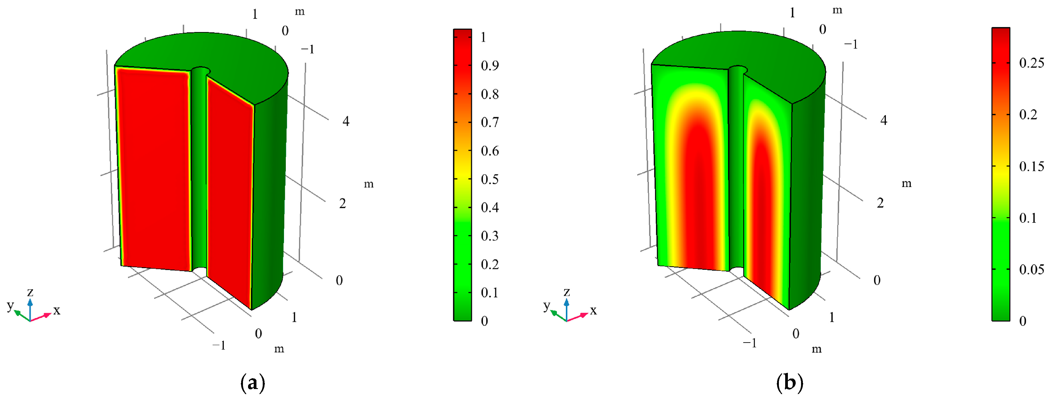Symmetry 17 01714 g003a Symmetry 17 01714 g003a