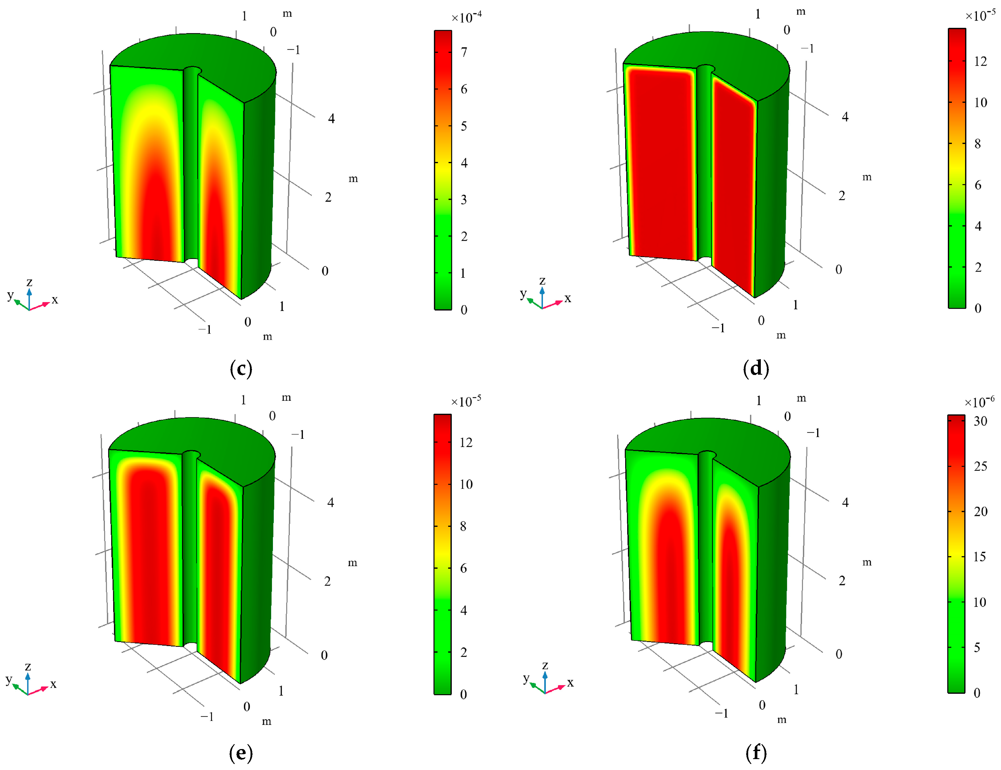 Symmetry 17 01714 g003b Symmetry 17 01714 g003b