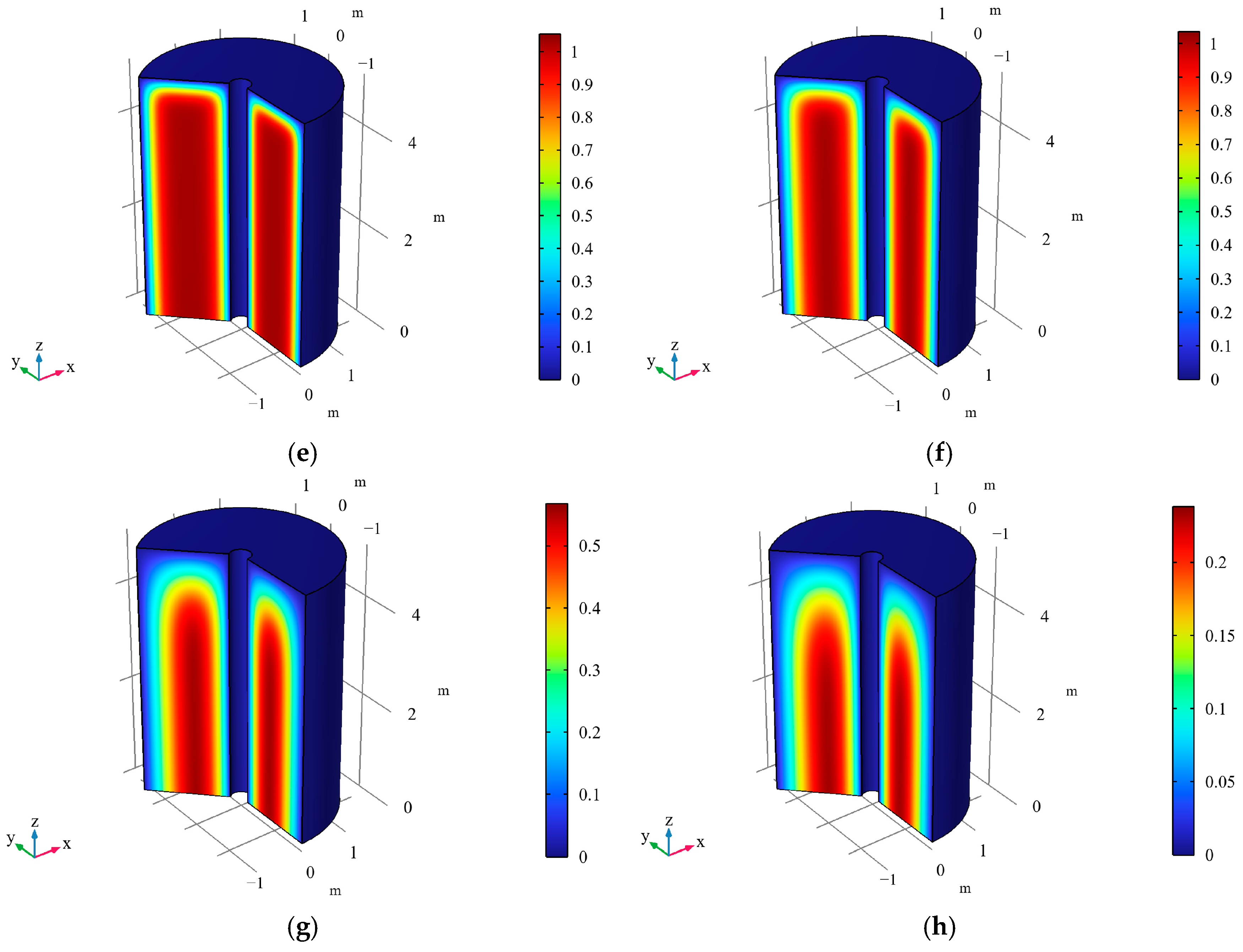 Symmetry 17 01714 g004b Symmetry 17 01714 g004b