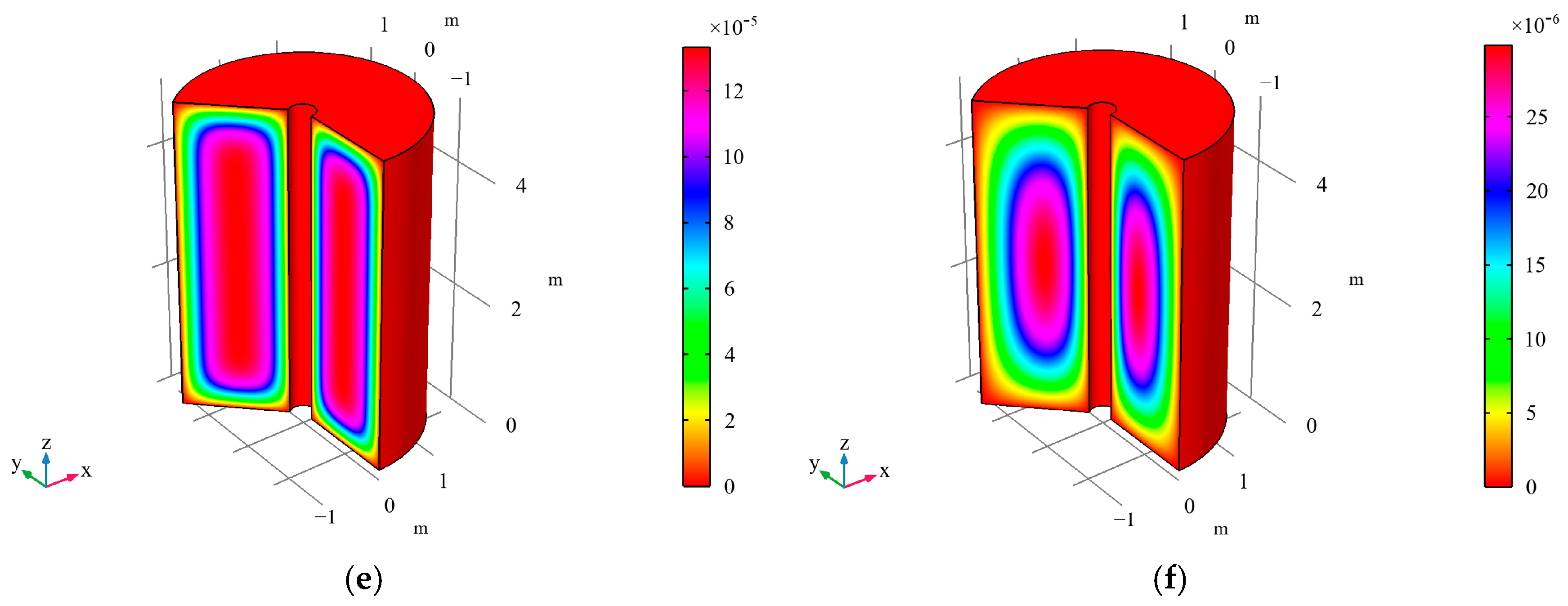 Symmetry 17 01714 g005b Symmetry 17 01714 g005b
