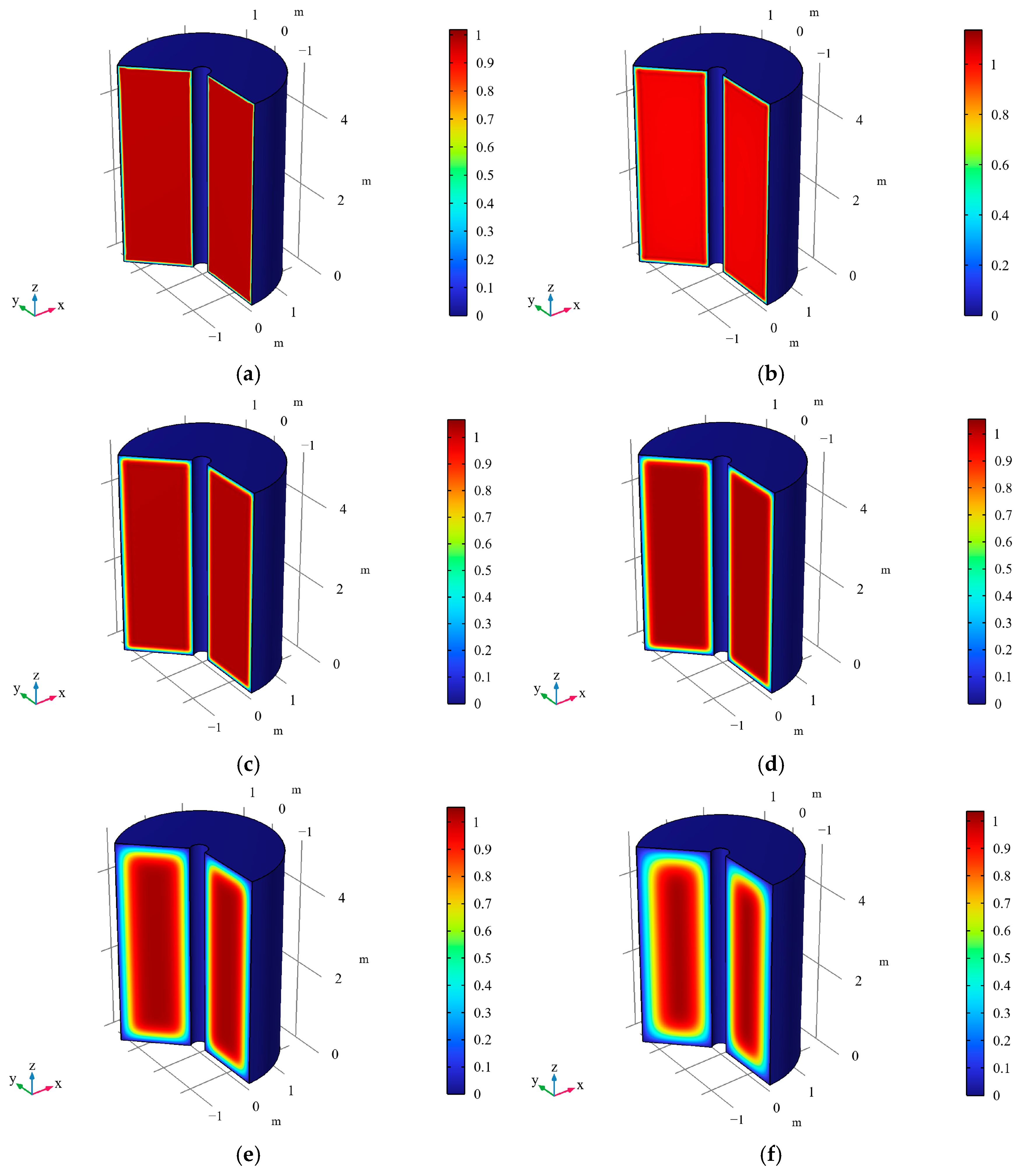 Symmetry 17 01714 g006a Symmetry 17 01714 g006a
