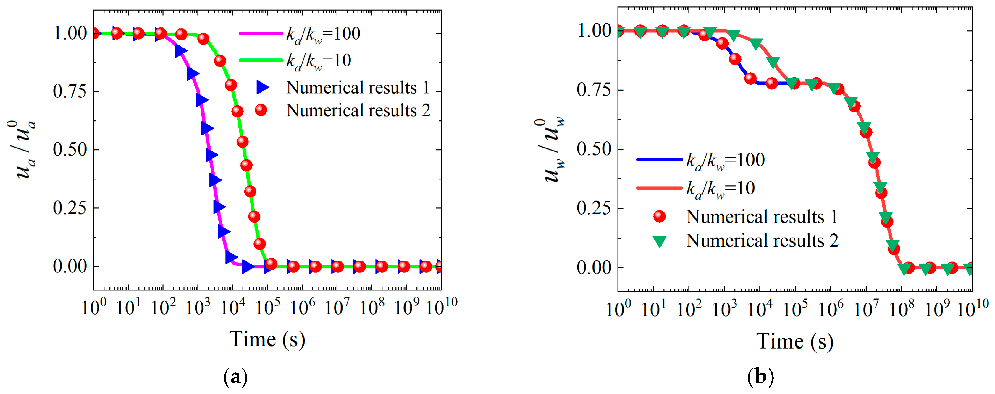 Symmetry 17 01714 g008 Symmetry 17 01714 g008
