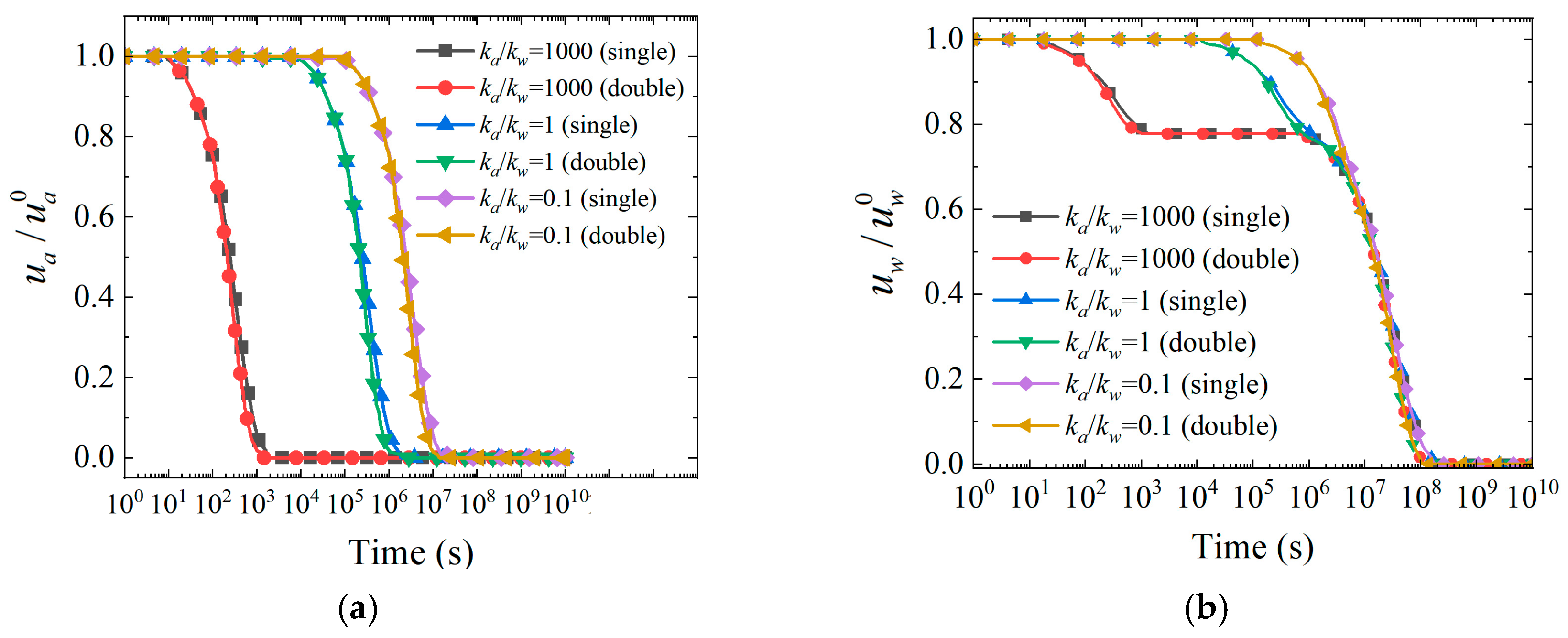 Symmetry 17 01714 g009 Symmetry 17 01714 g009