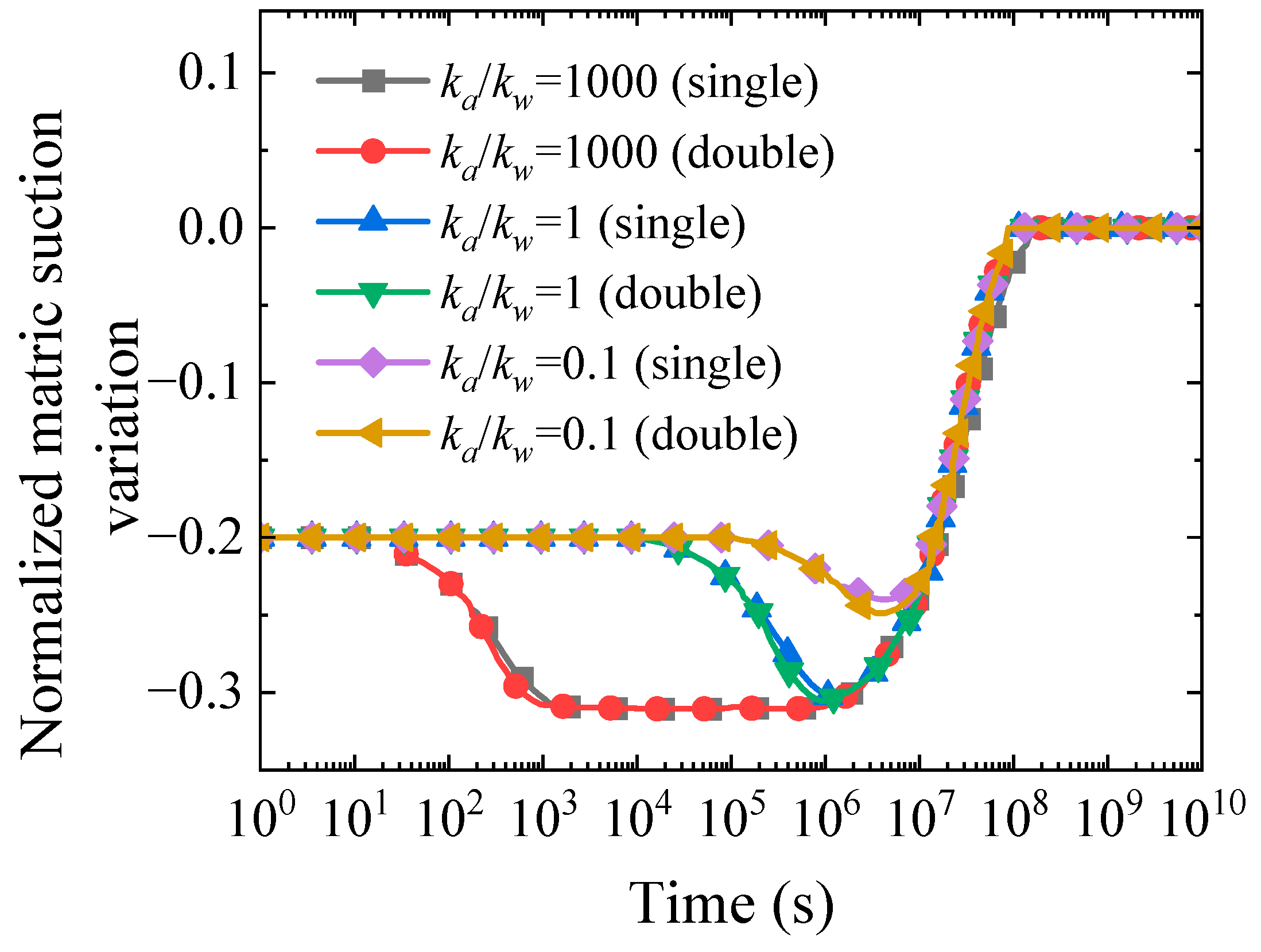 Symmetry 17 01714 g010 Symmetry 17 01714 g010
