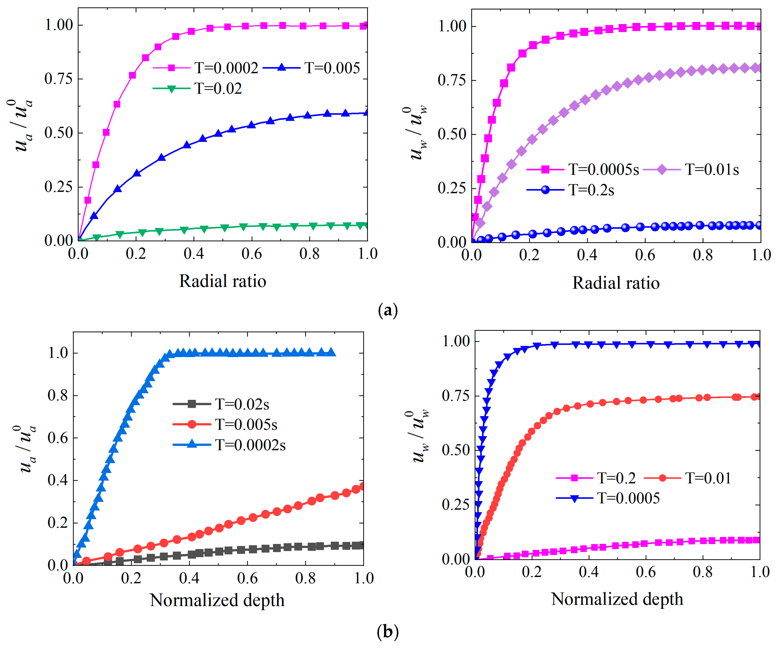 Symmetry 17 01714 g012 Symmetry 17 01714 g012
