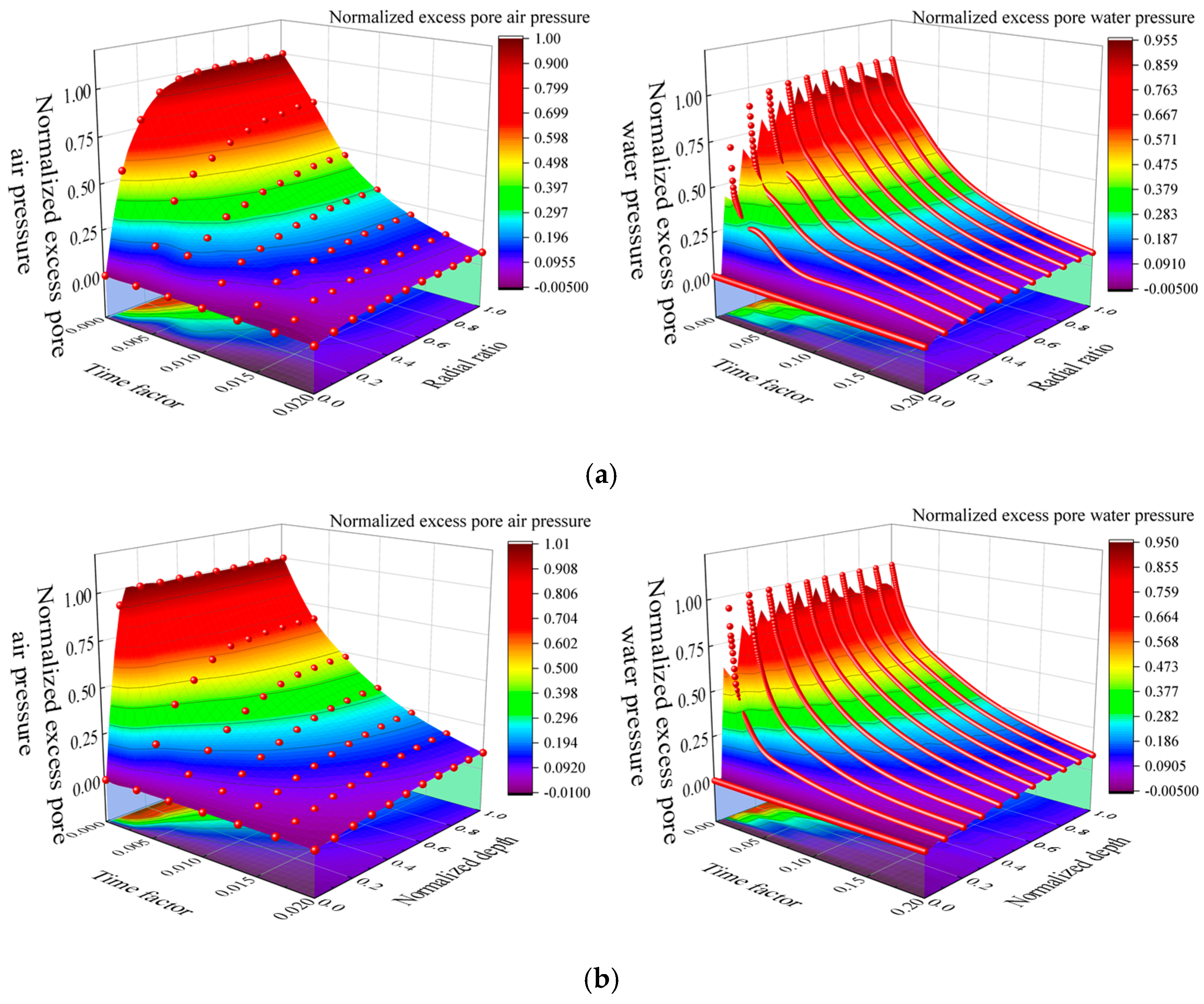 Symmetry 17 01714 g013 Symmetry 17 01714 g013