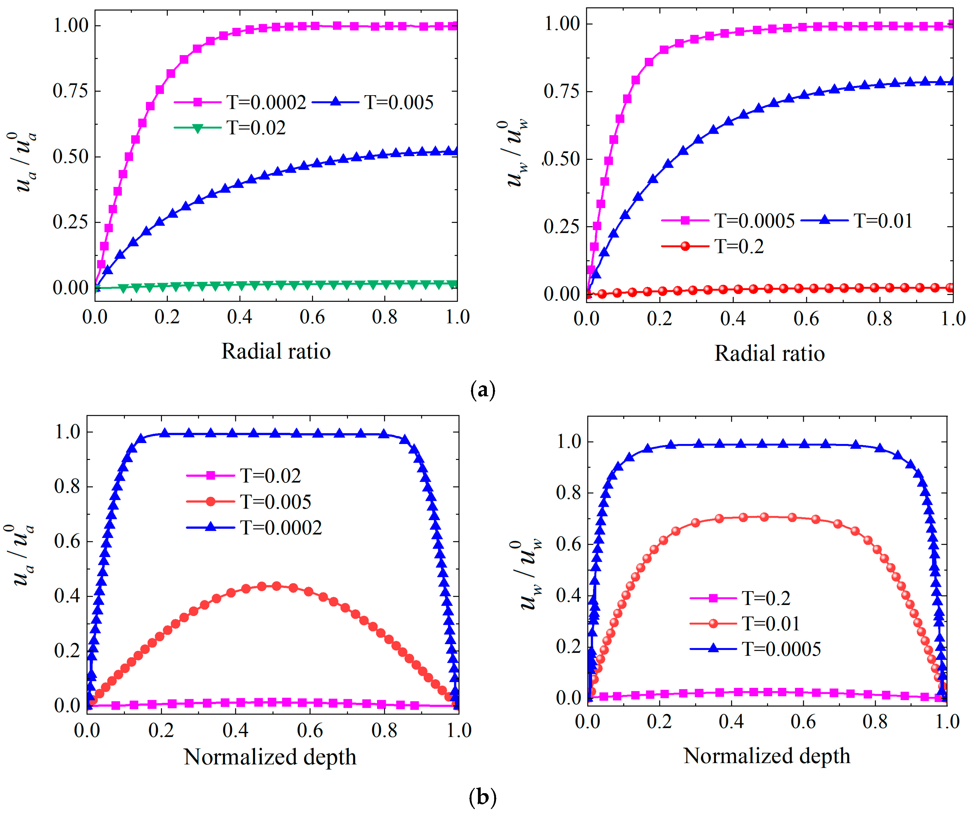 Symmetry 17 01714 g014 Symmetry 17 01714 g014