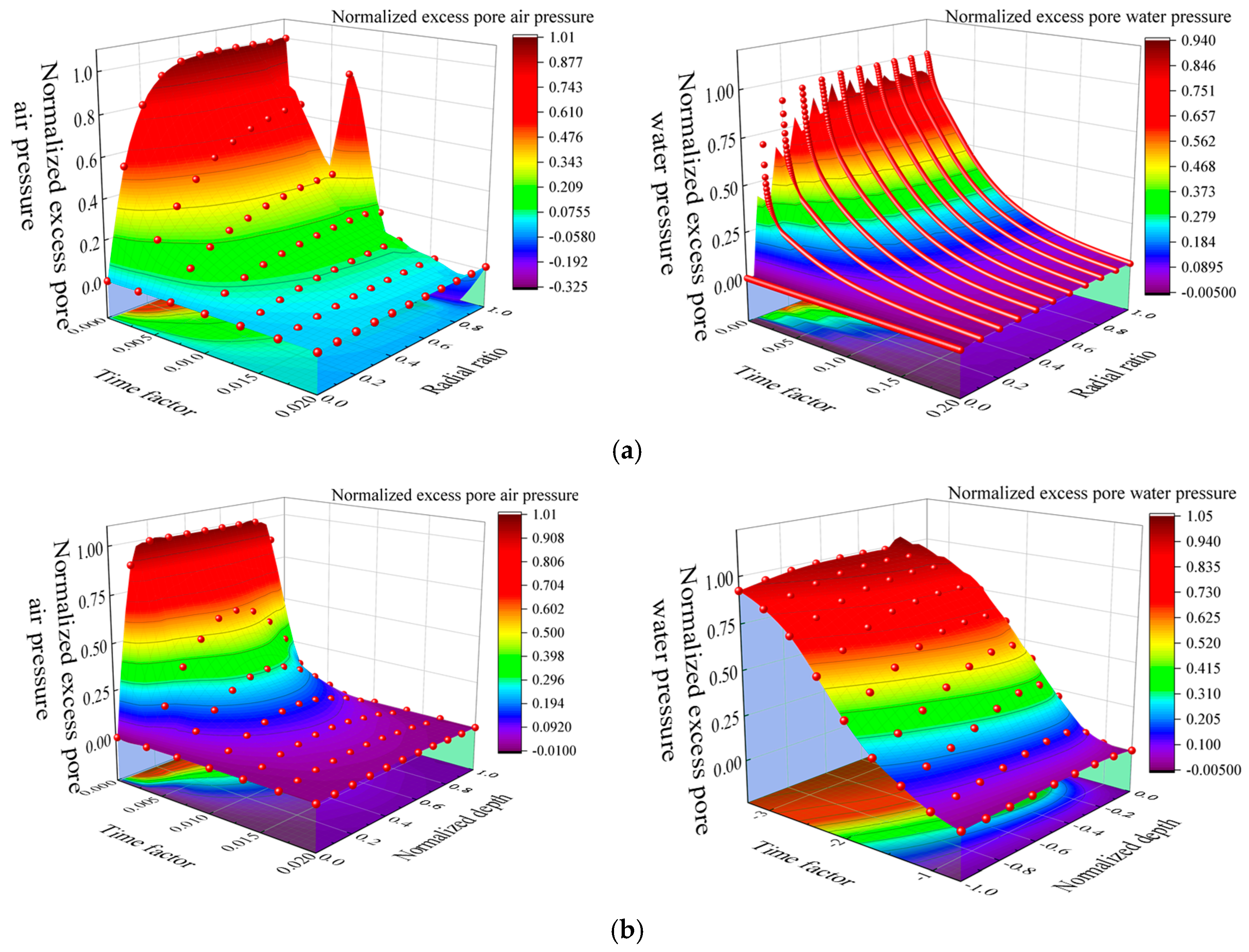 Symmetry 17 01714 g015 Symmetry 17 01714 g015