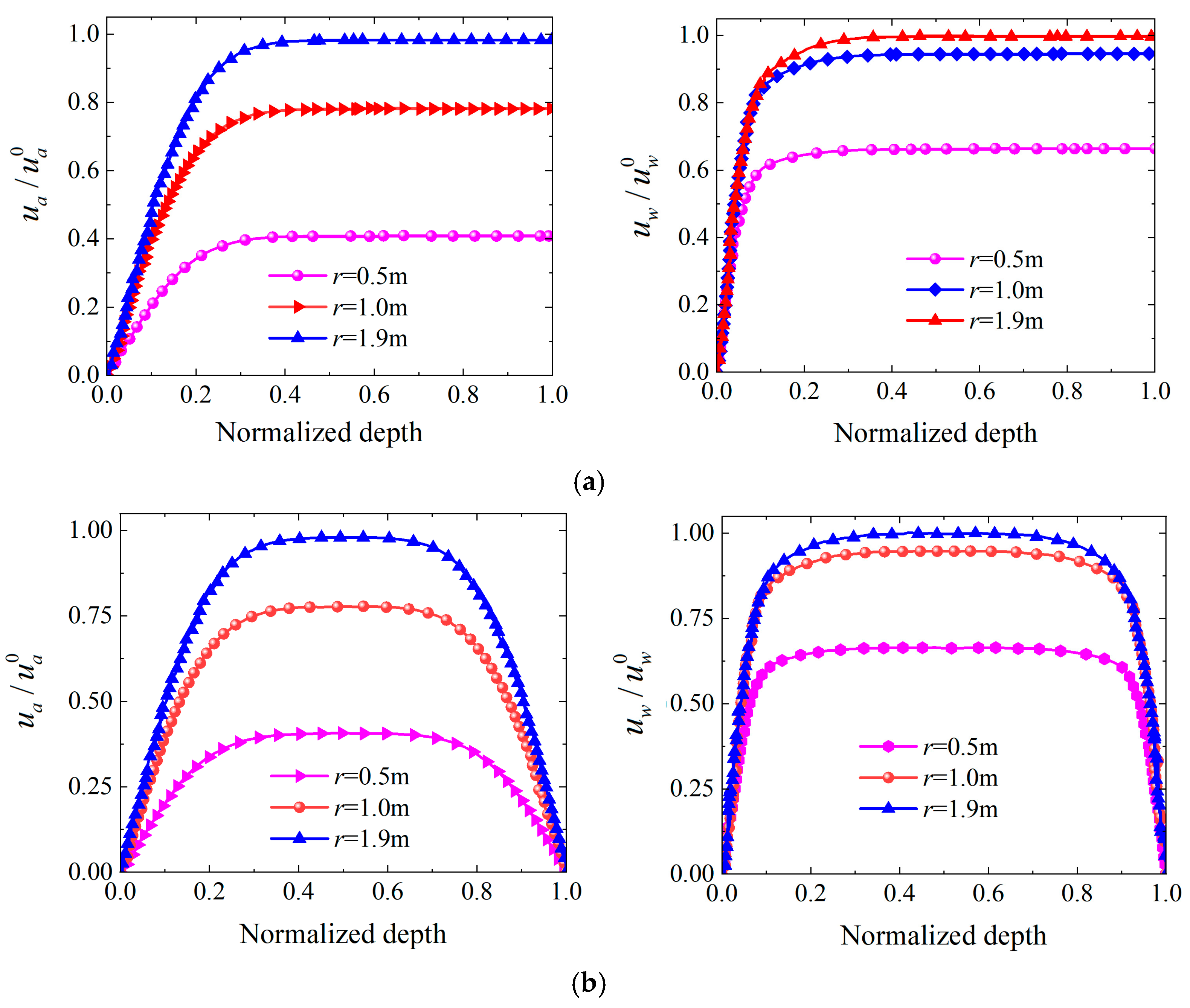 Symmetry 17 01714 g016 Symmetry 17 01714 g016