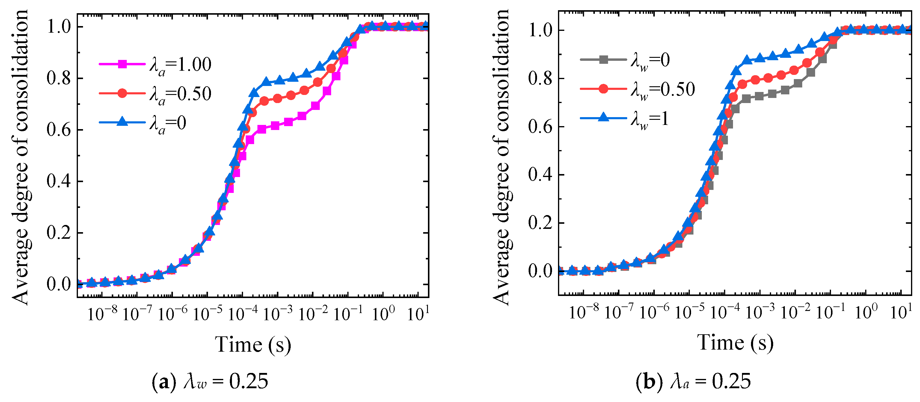 Symmetry 17 01714 g020 Symmetry 17 01714 g020