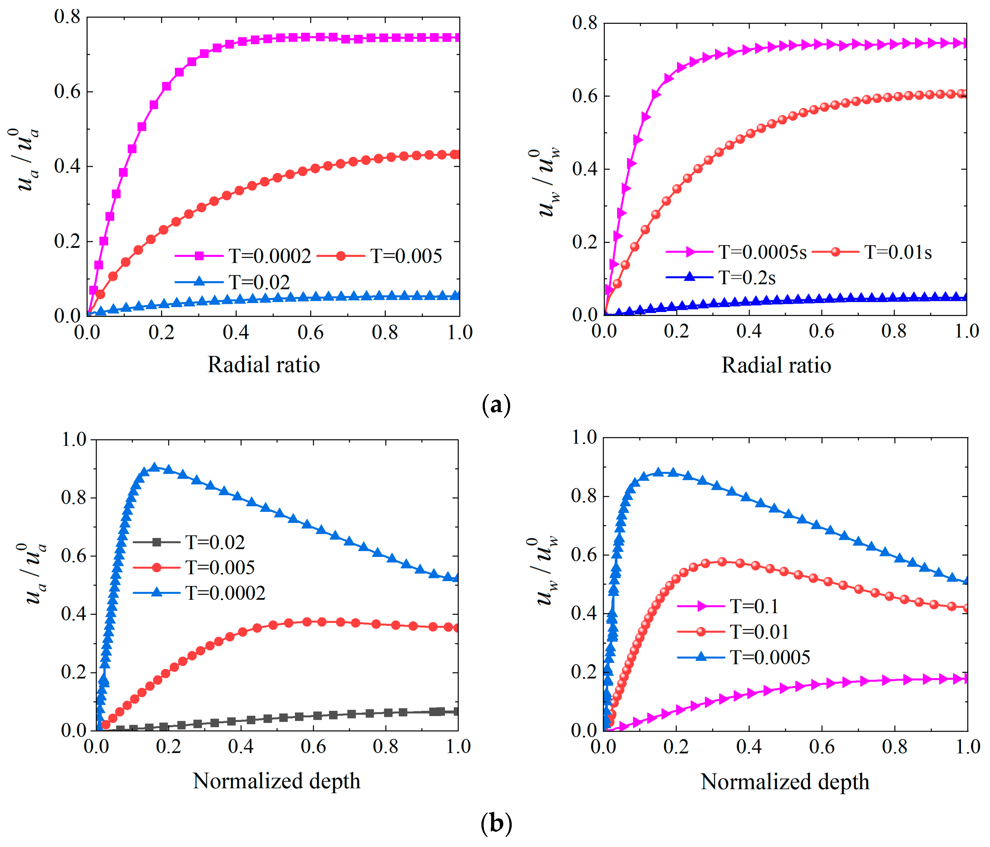 Symmetry 17 01714 g021 Symmetry 17 01714 g021