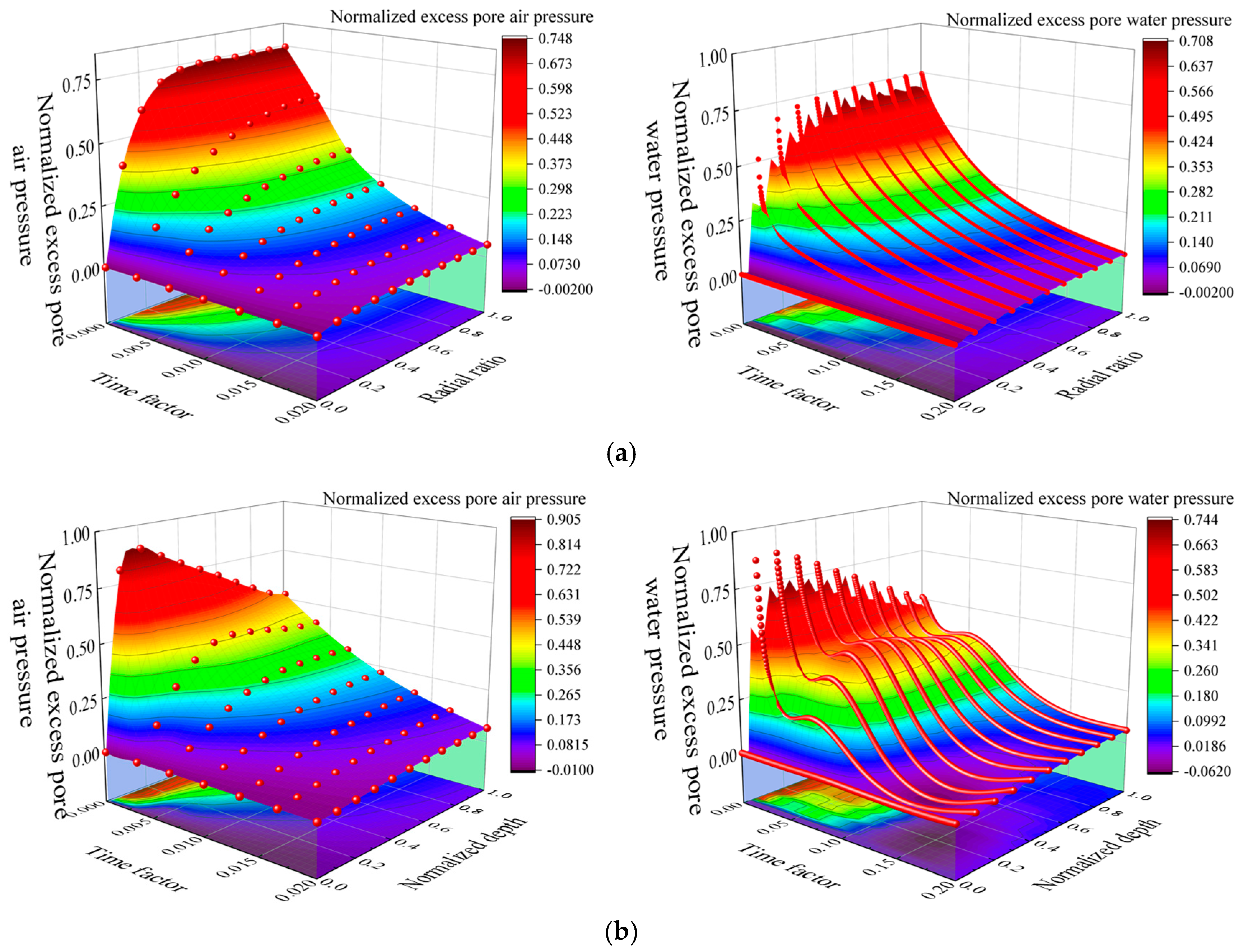 Symmetry 17 01714 g022 Symmetry 17 01714 g022