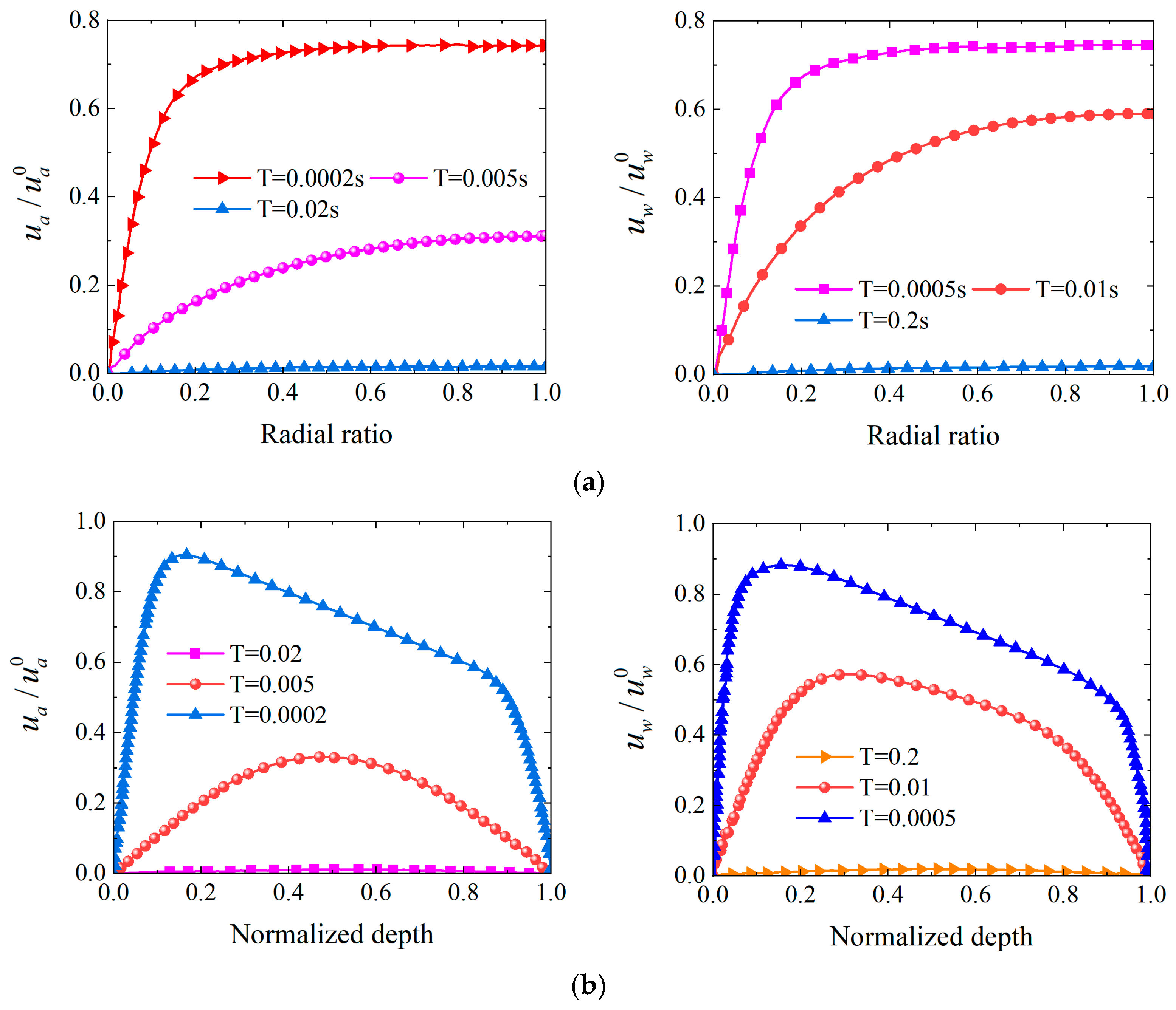 Symmetry 17 01714 g023 Symmetry 17 01714 g023