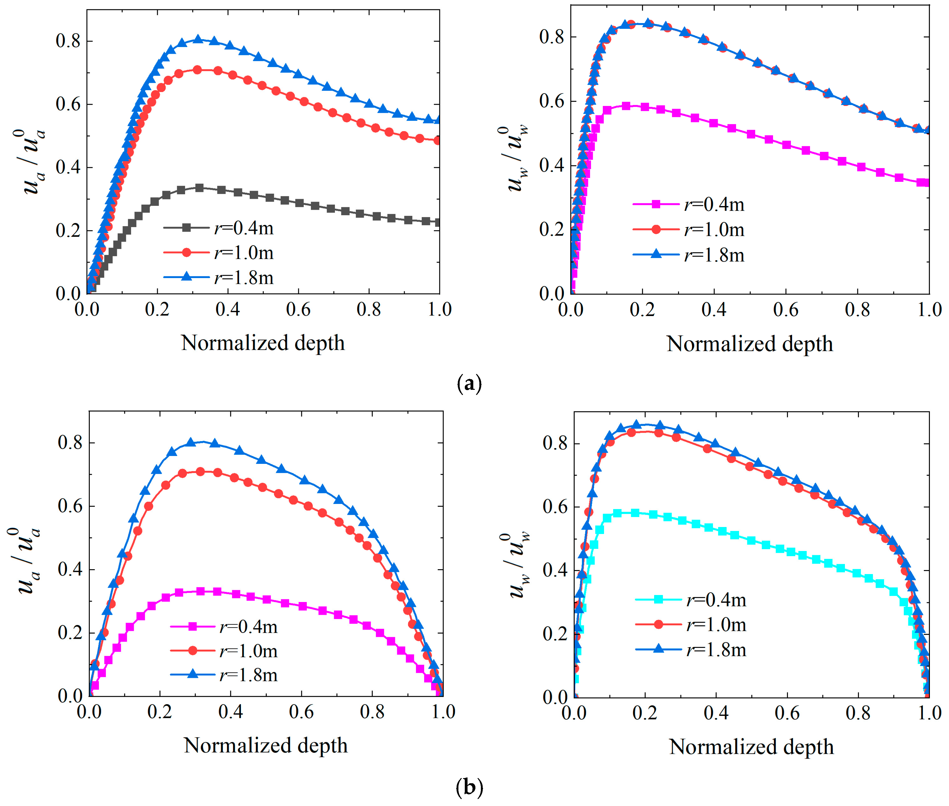 Symmetry 17 01714 g024 Symmetry 17 01714 g024