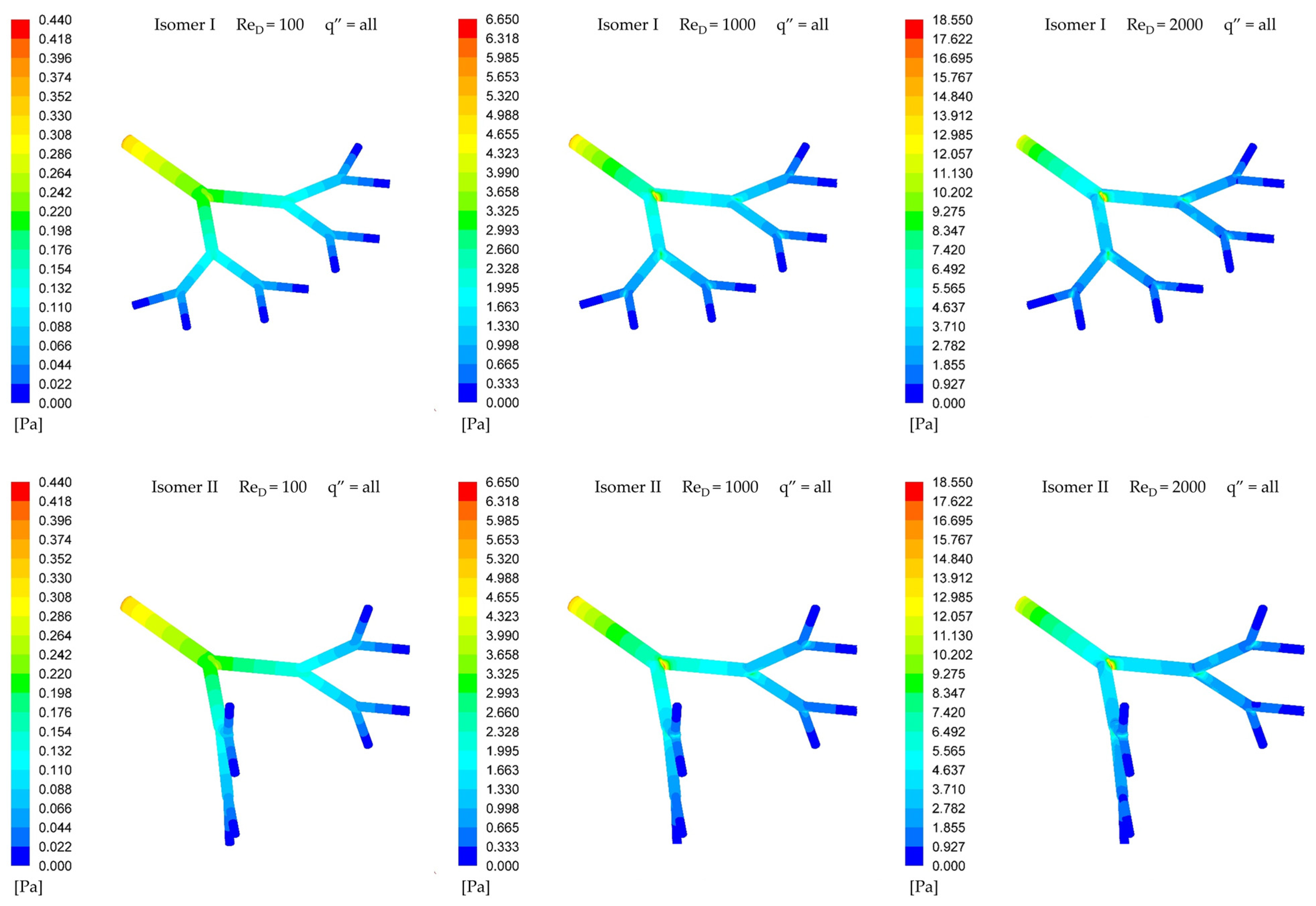 Symmetry 17 01715 g004a