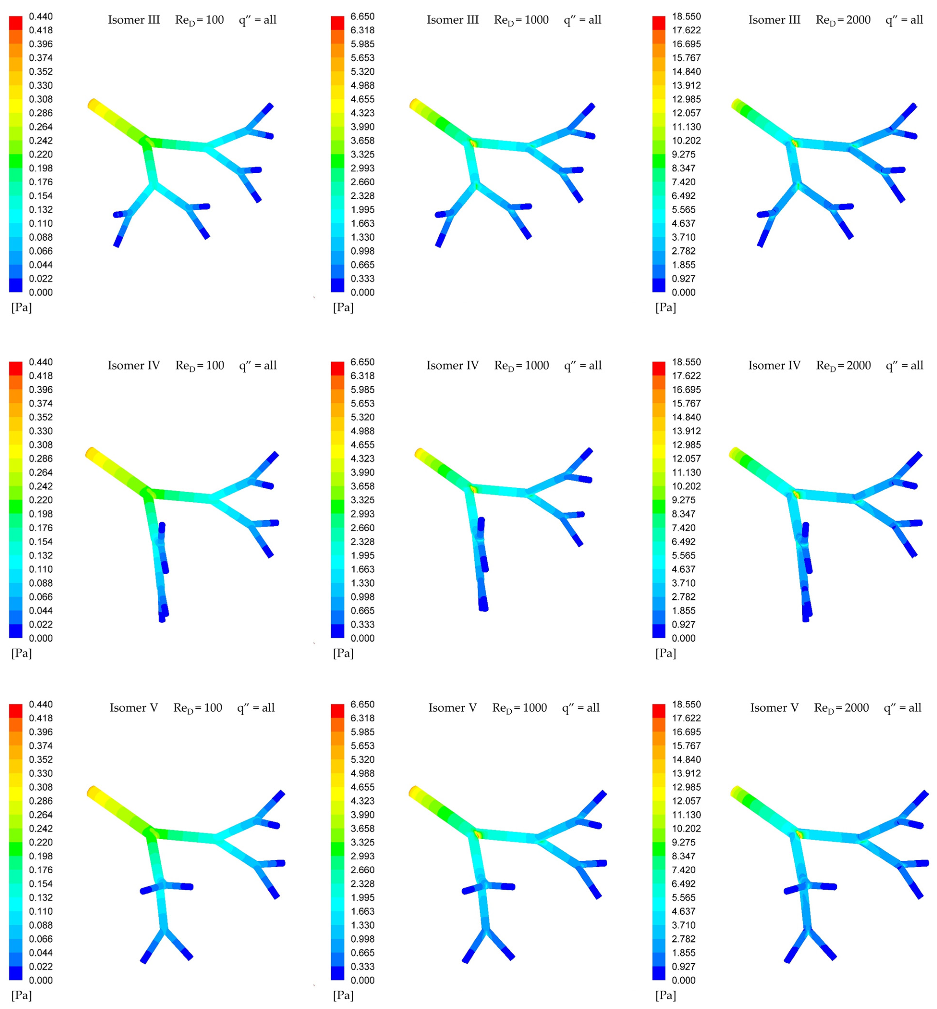 Symmetry 17 01715 g004b