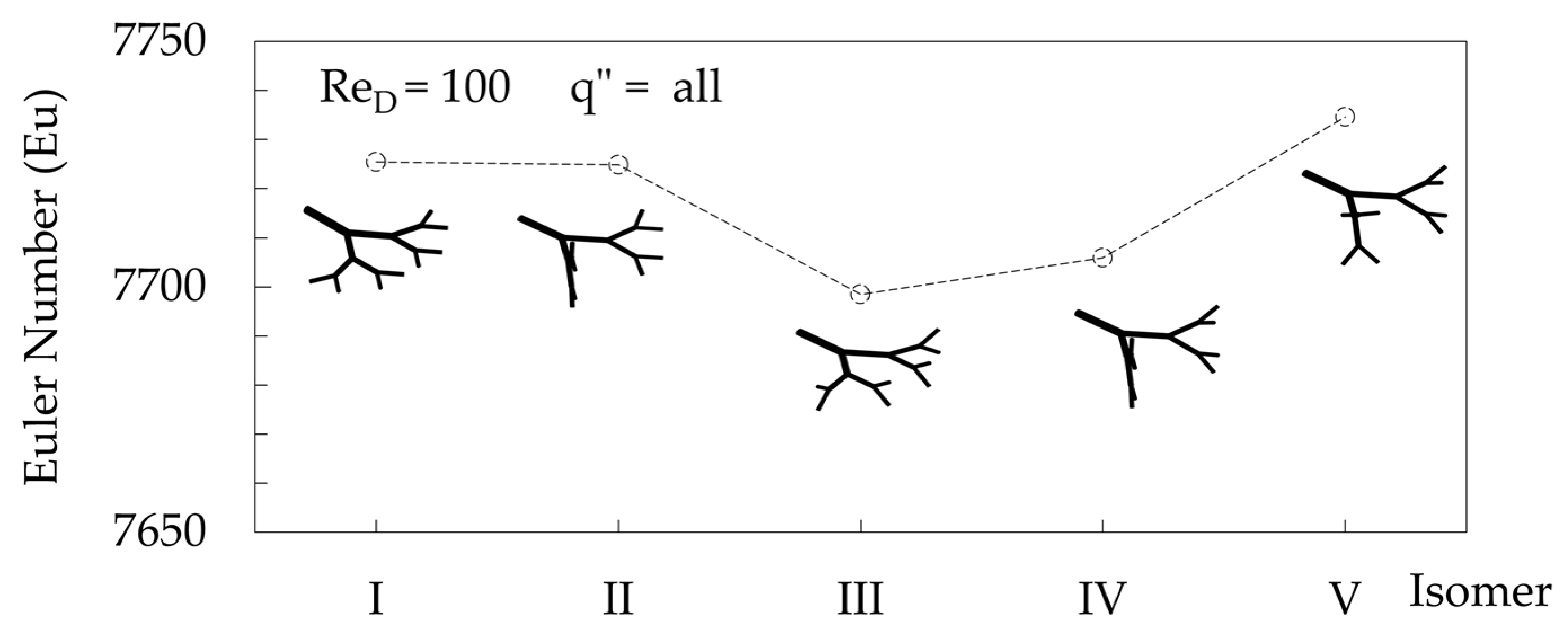 Symmetry 17 01715 g006a