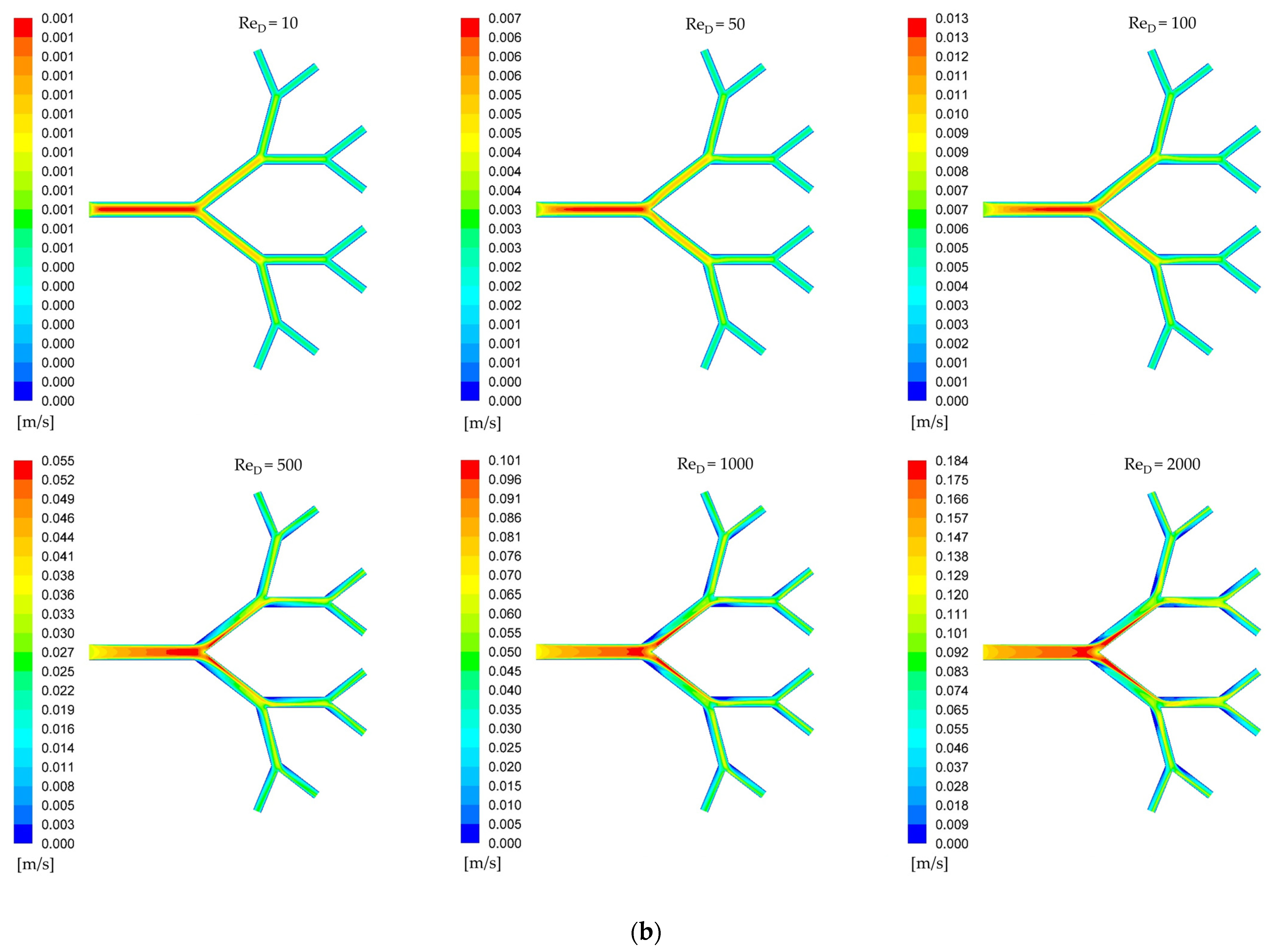 Symmetry 17 01715 g010b