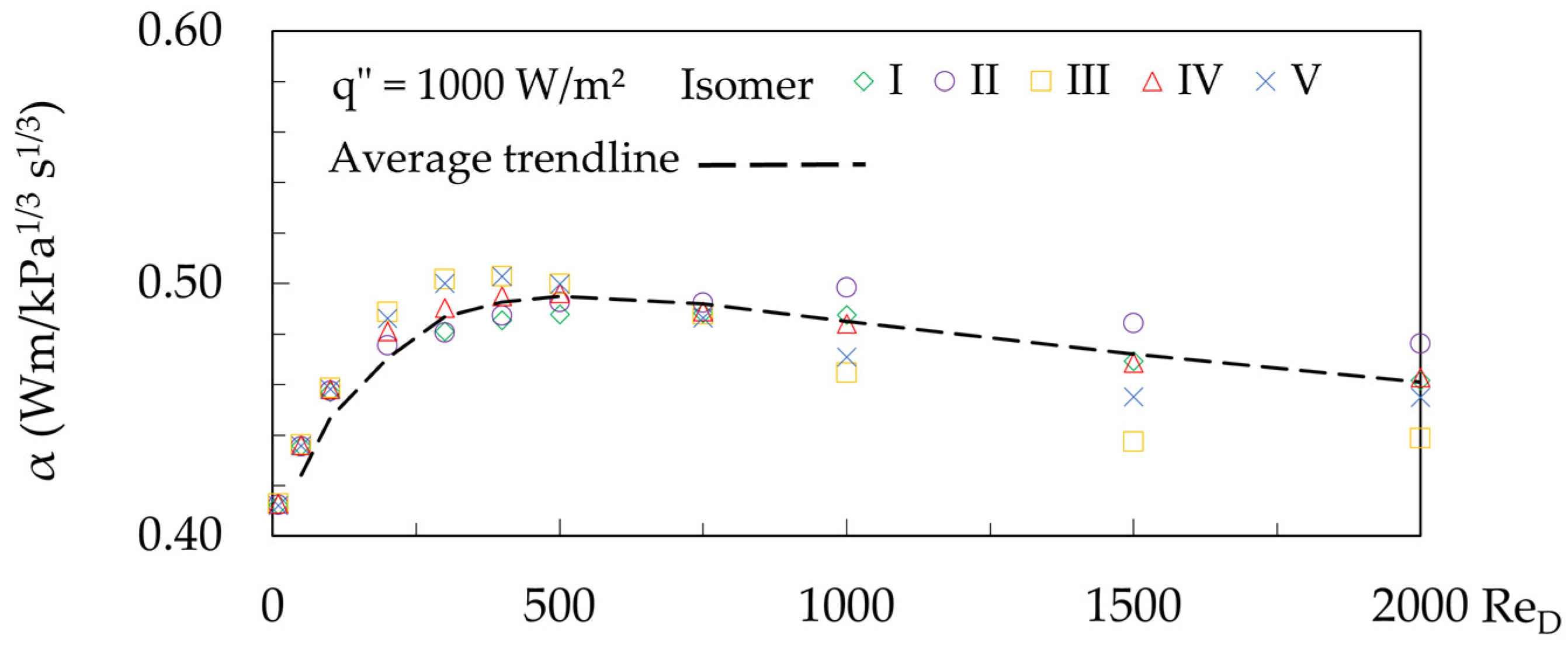 Symmetry 17 01715 g011