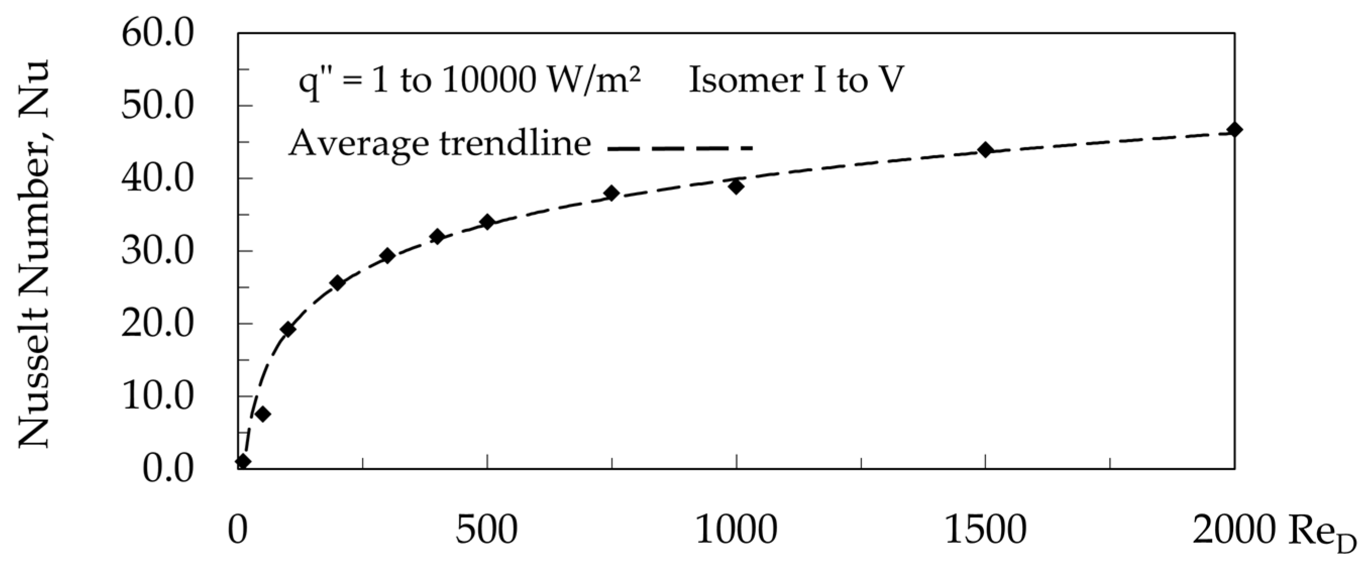 Symmetry 17 01715 g012
