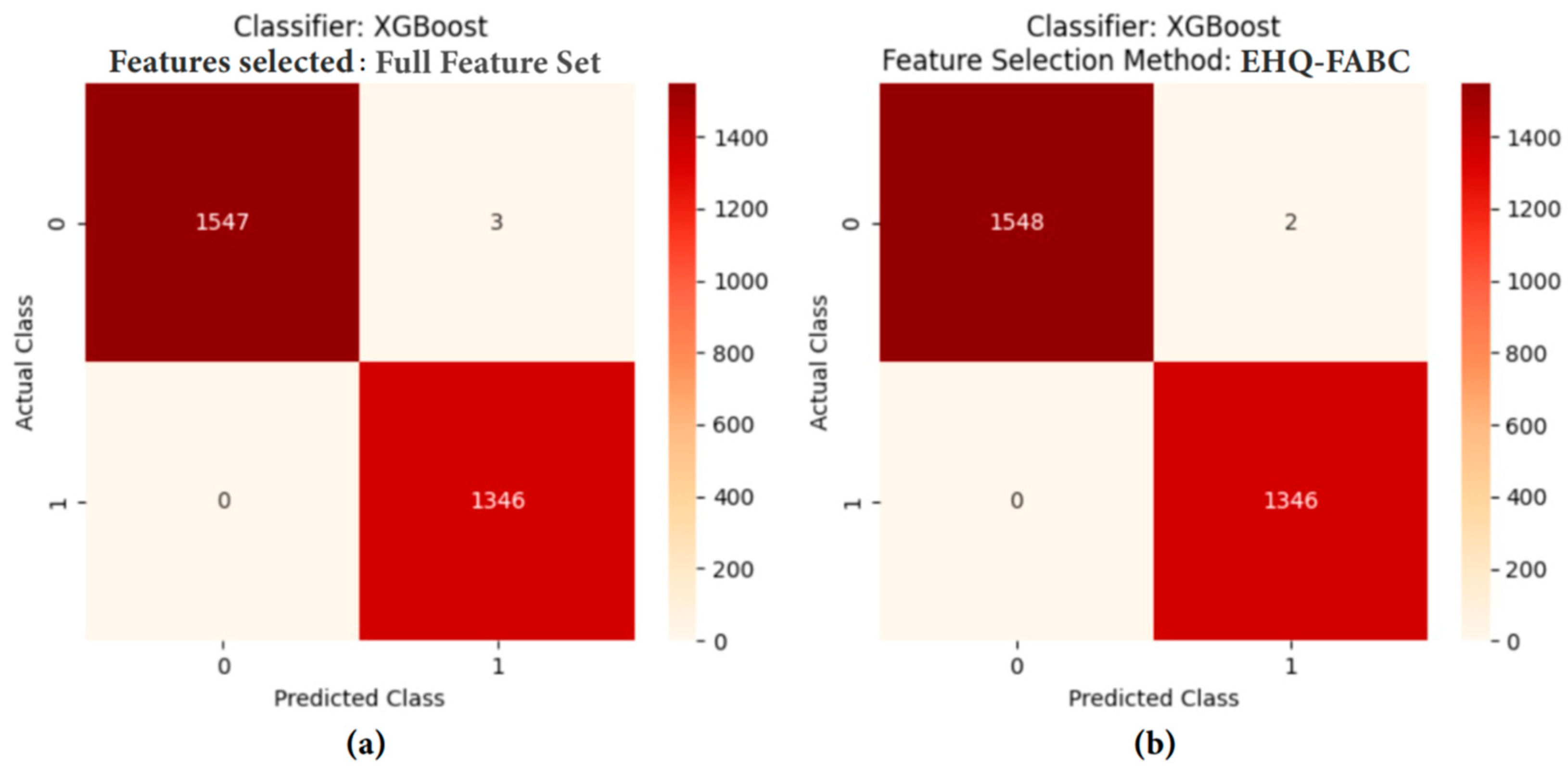 Symmetry 17 01716 g002