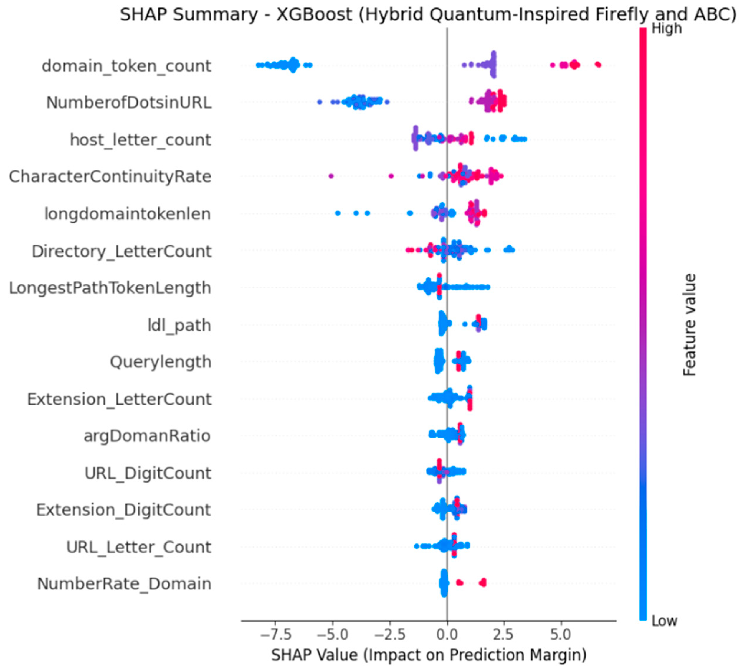 Symmetry 17 01716 g004