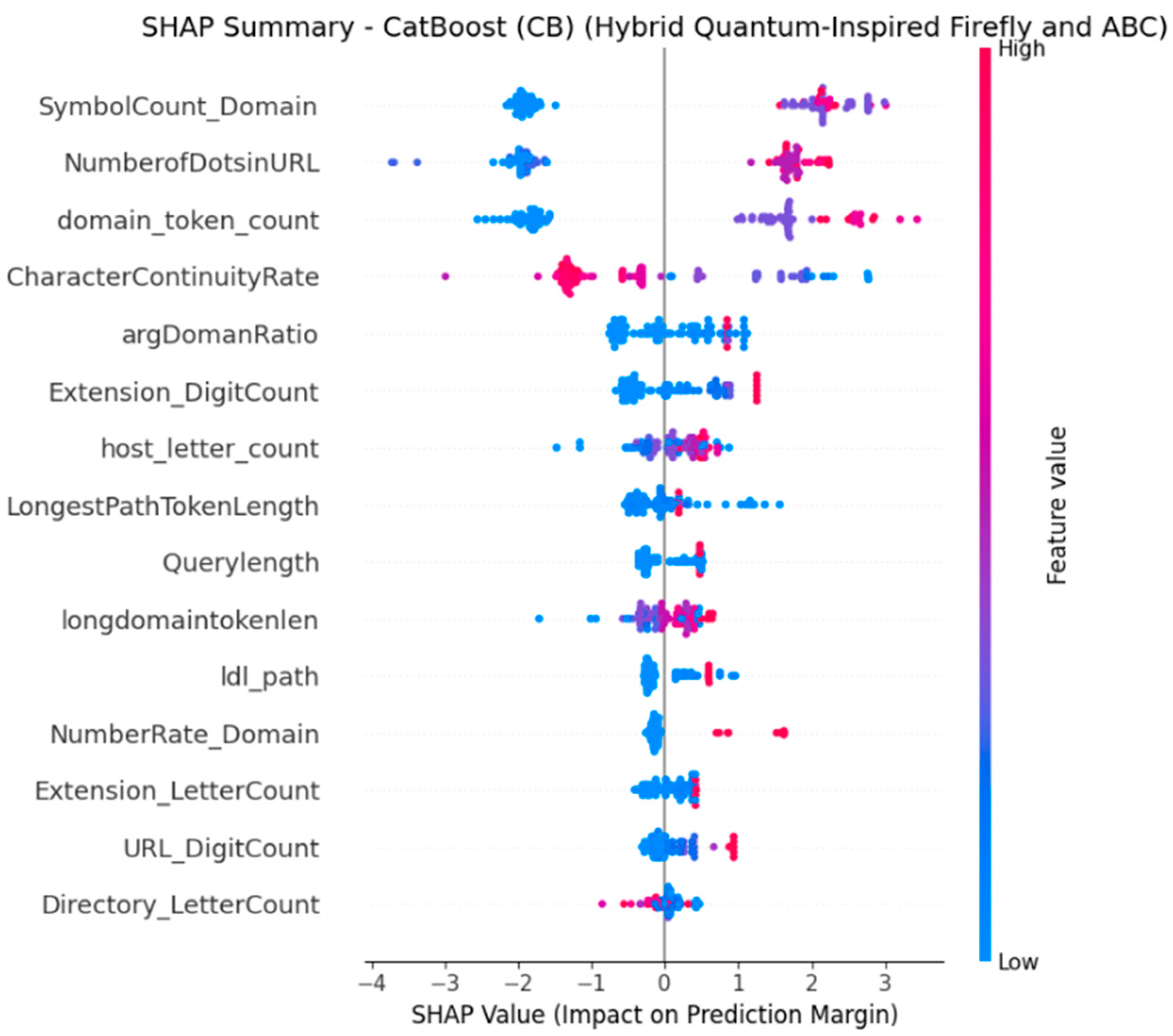 Symmetry 17 01716 g006