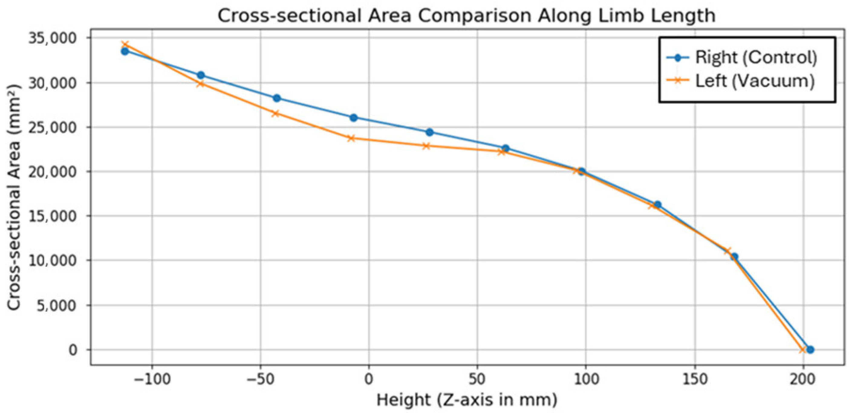 Symmetry 17 01719 g003