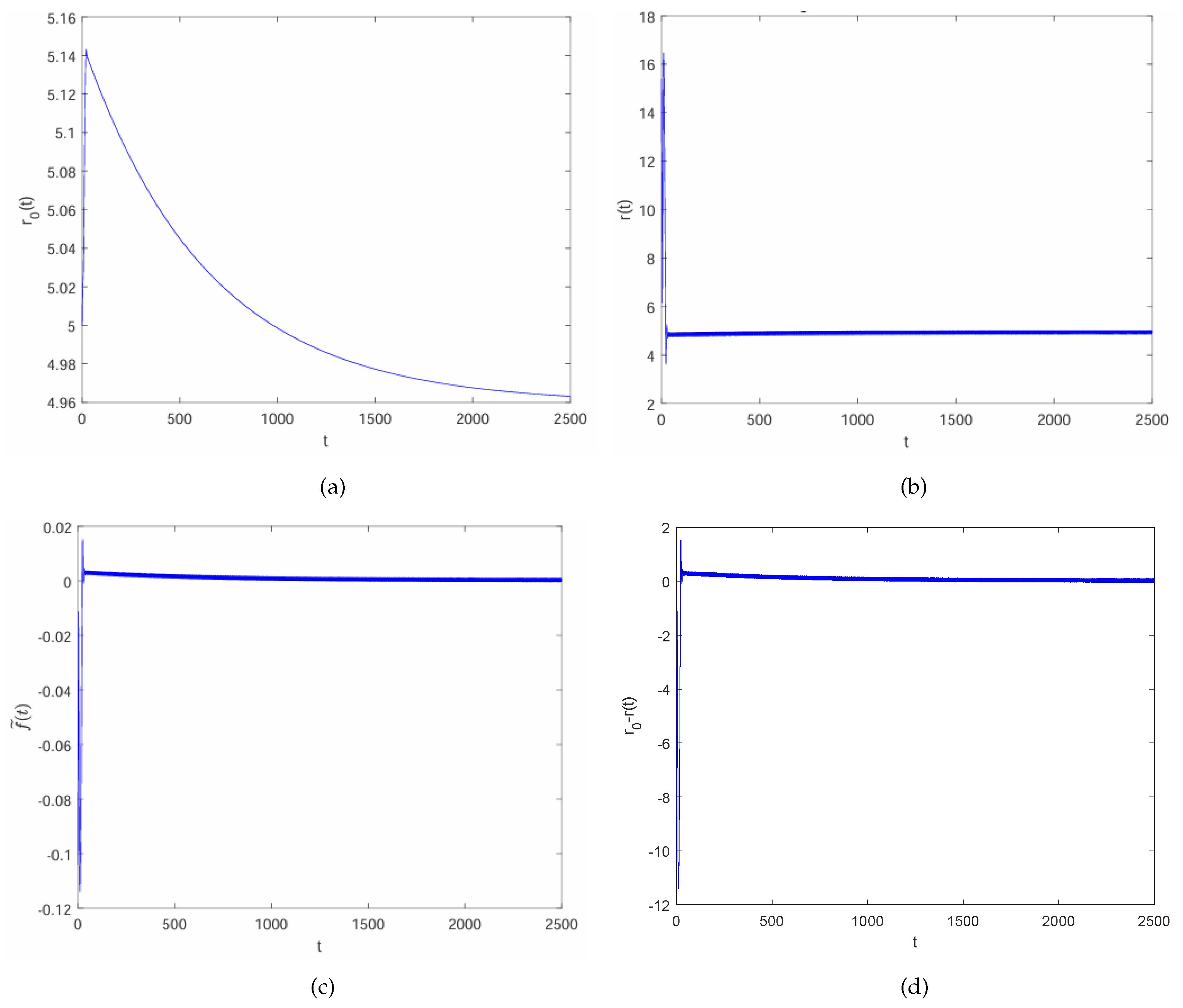 Symmetry 17 01721 g002 Symmetry 17 01721 g002