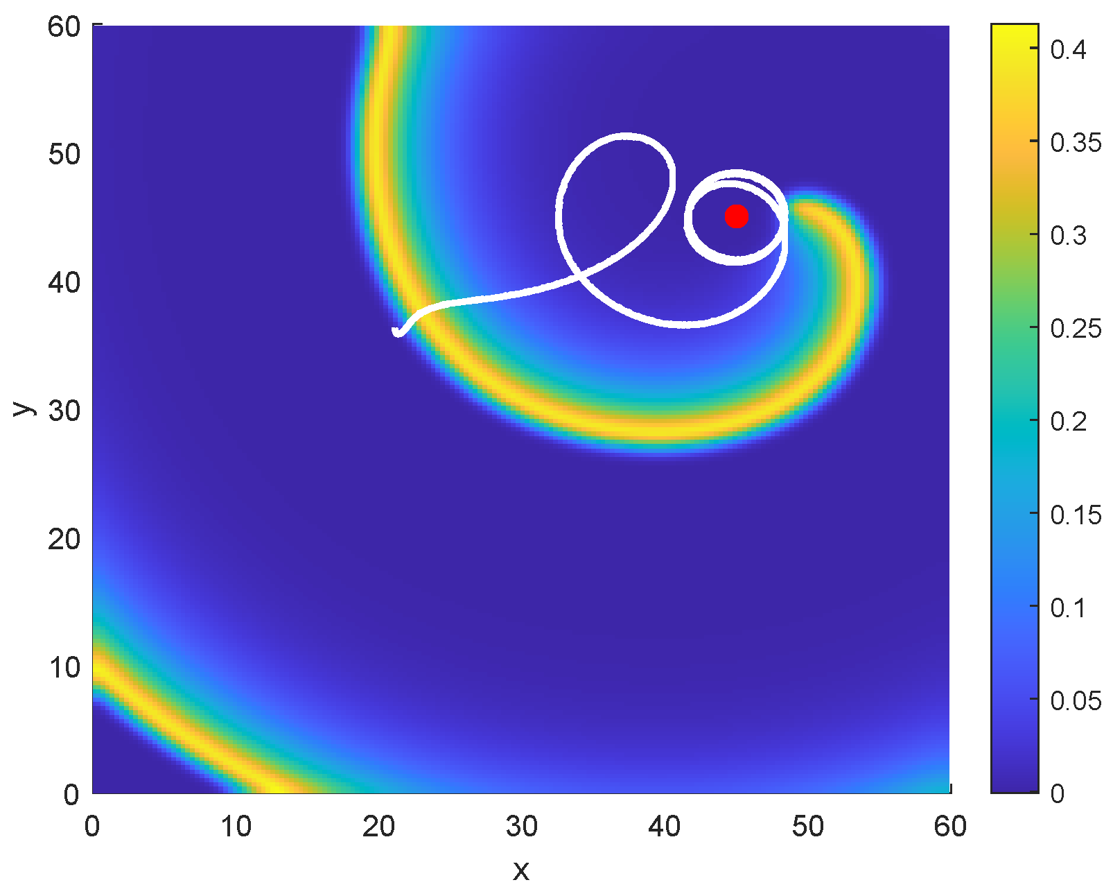 Symmetry 17 01721 g003 Symmetry 17 01721 g003
