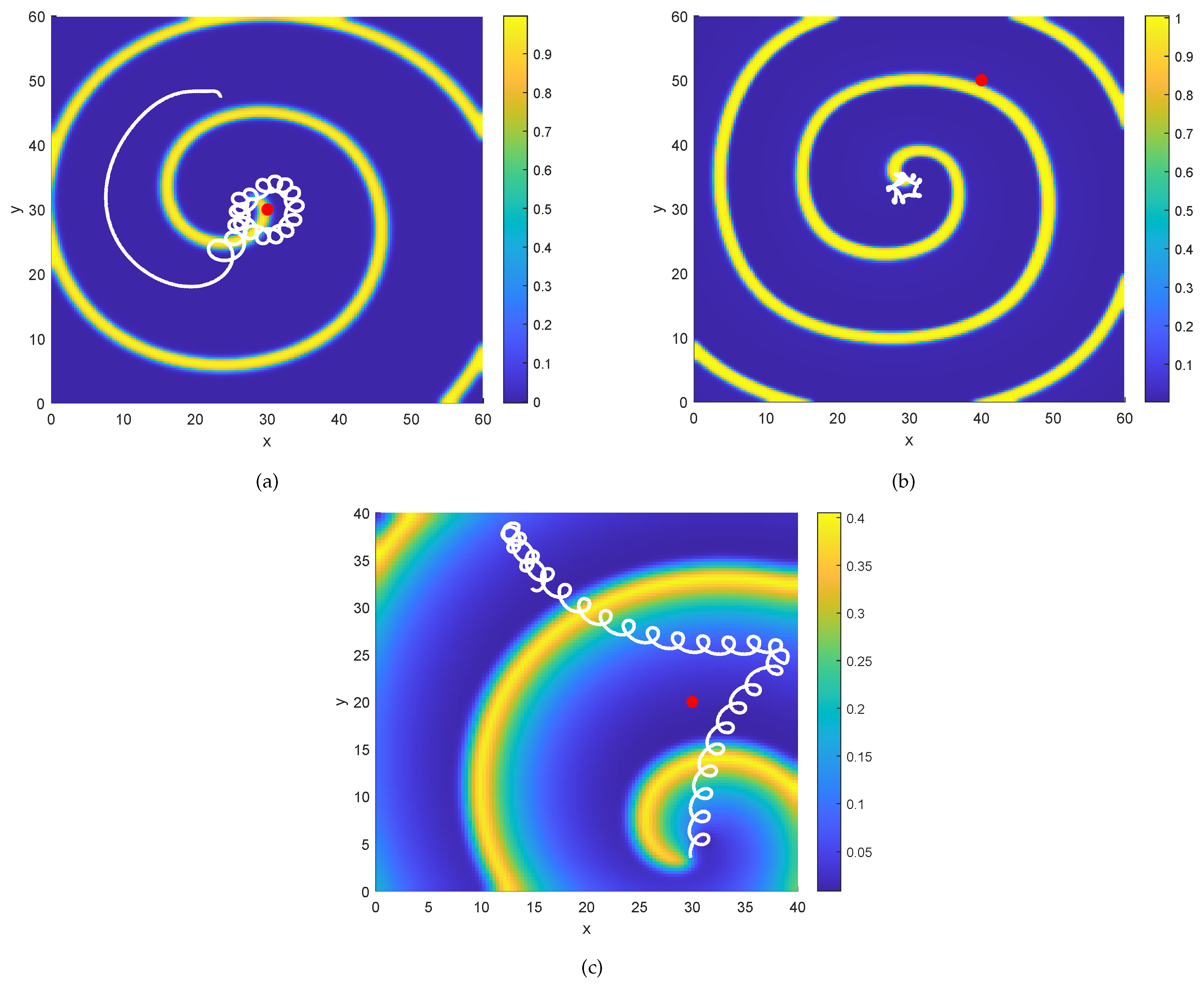 Symmetry 17 01721 g004 Symmetry 17 01721 g004