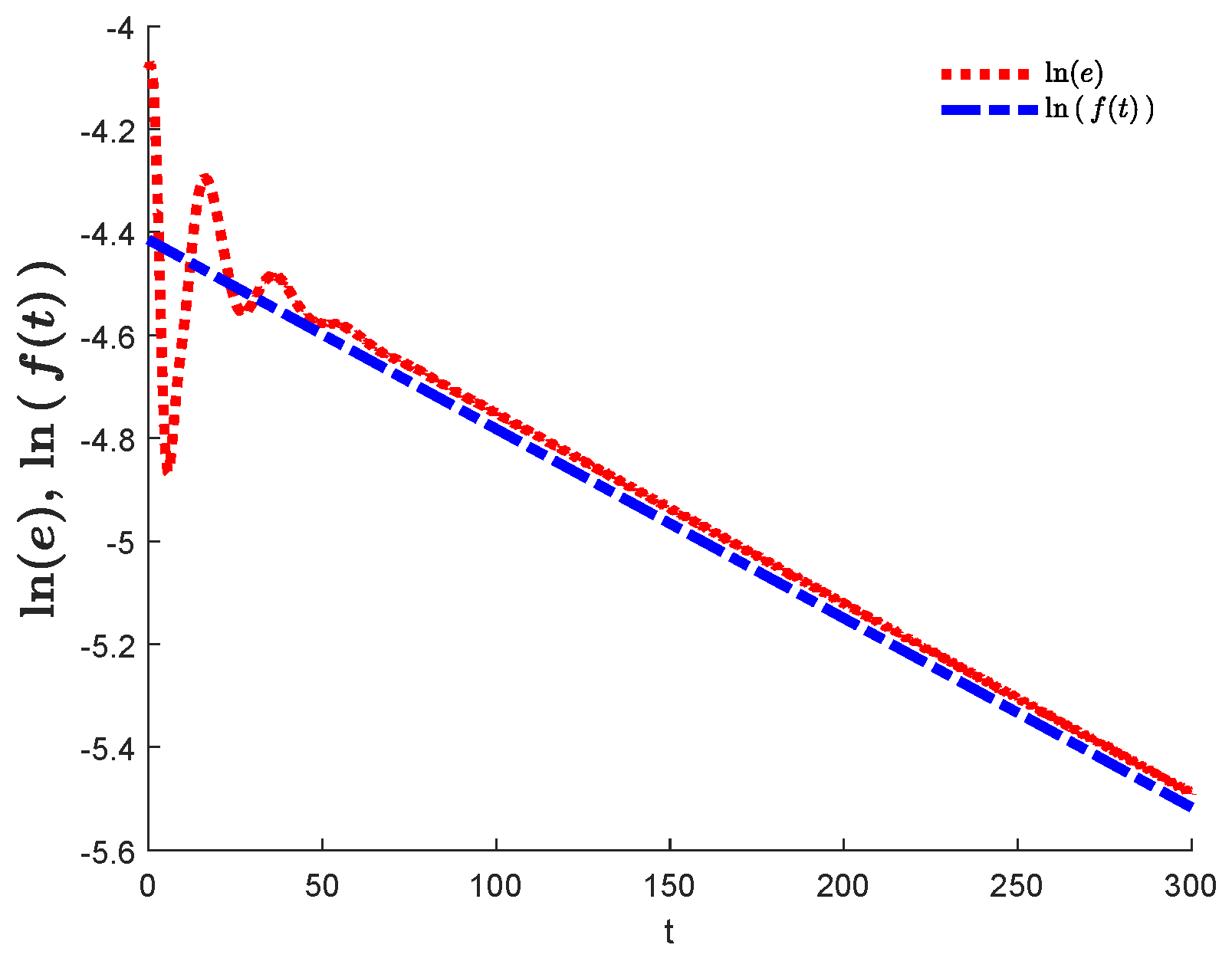 Symmetry 17 01721 g007 Symmetry 17 01721 g007