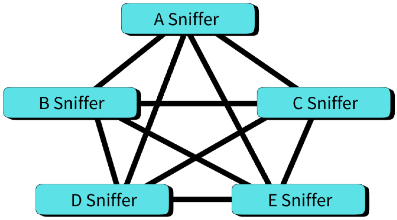 Symmetry 17 01722 g002