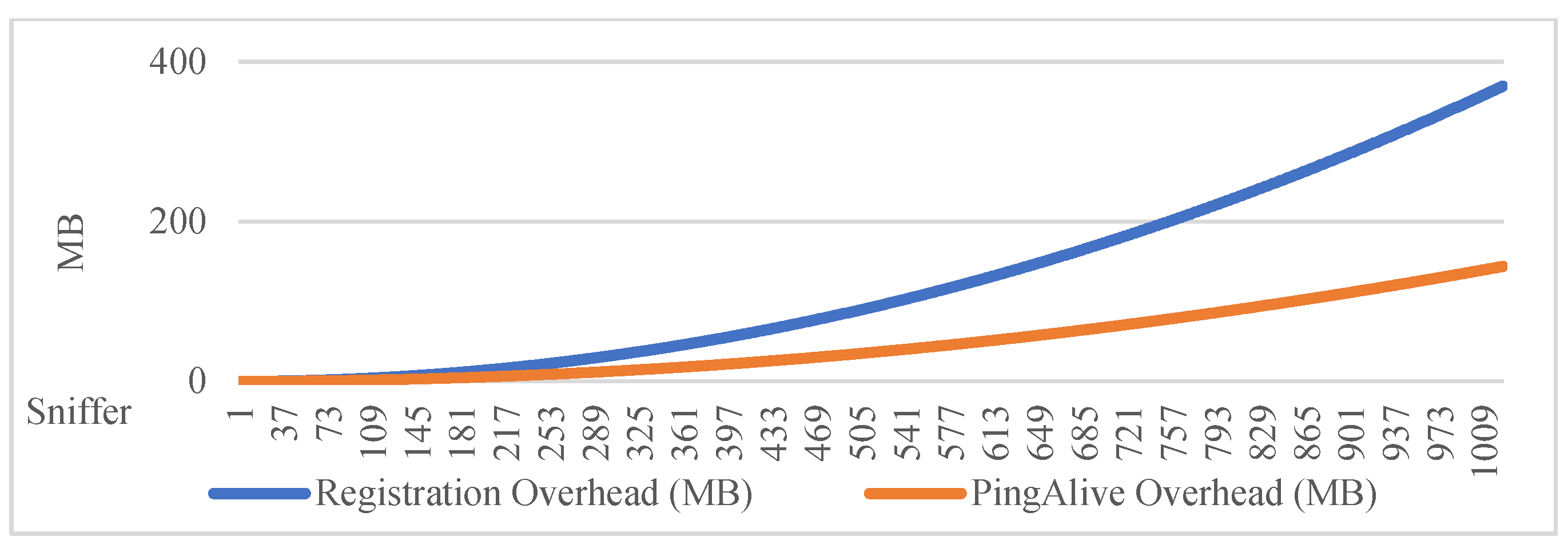 Symmetry 17 01722 g003