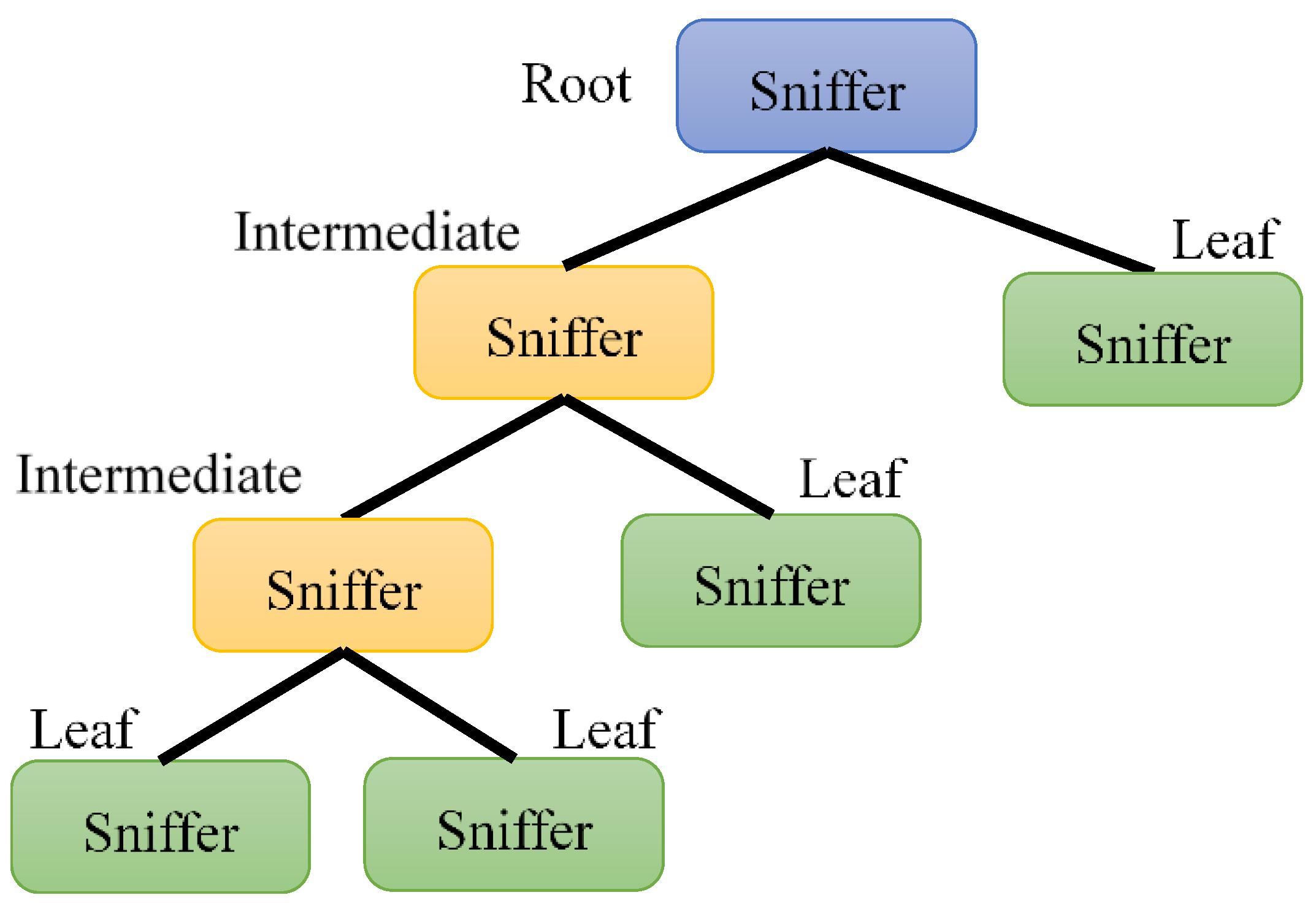 Symmetry 17 01722 g004