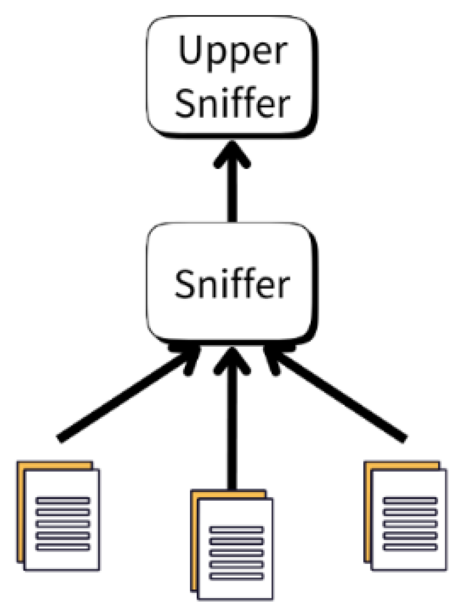 Symmetry 17 01722 g005