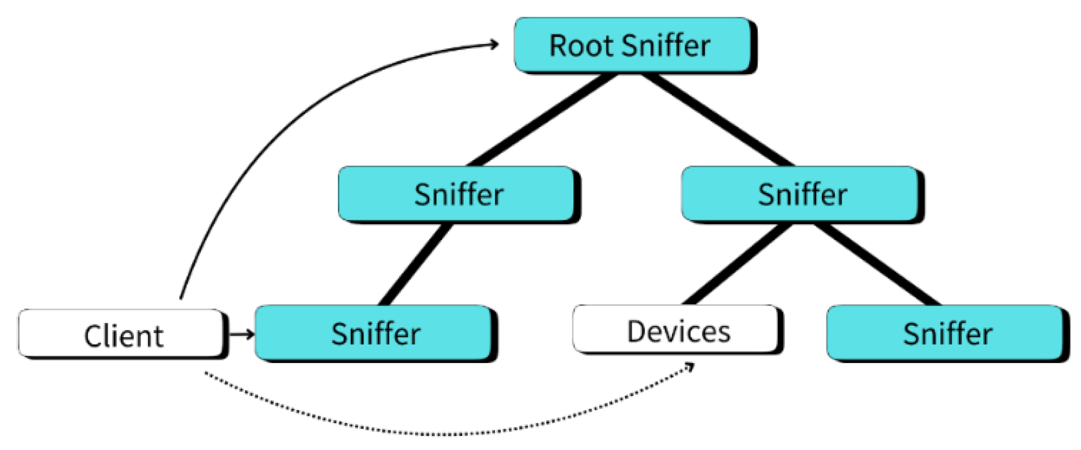 Symmetry 17 01722 g006