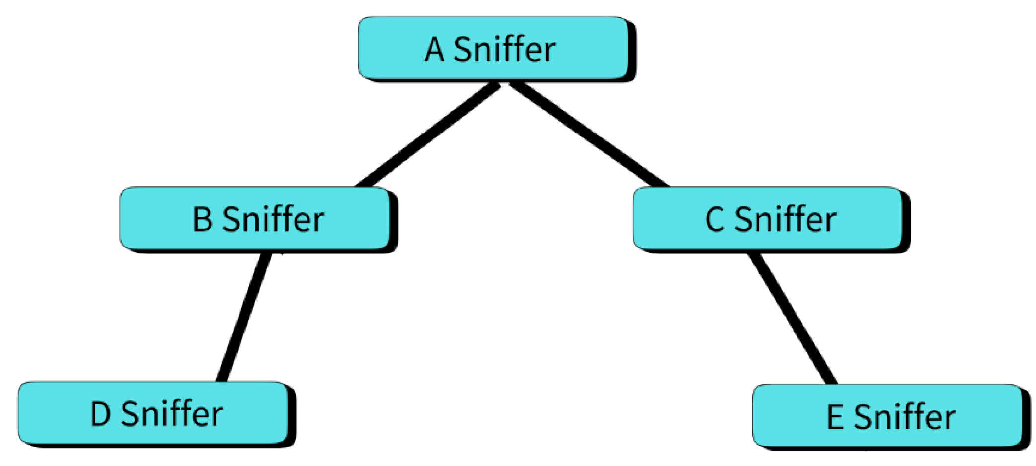 Symmetry 17 01722 g007