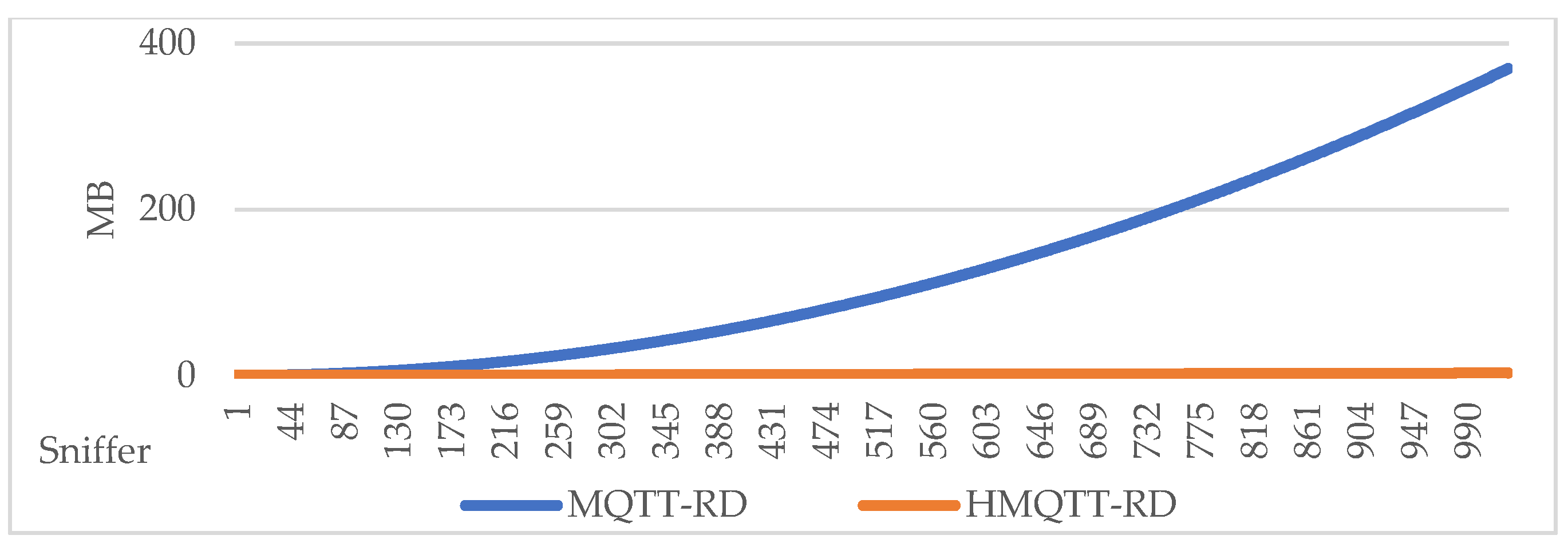 Symmetry 17 01722 g008