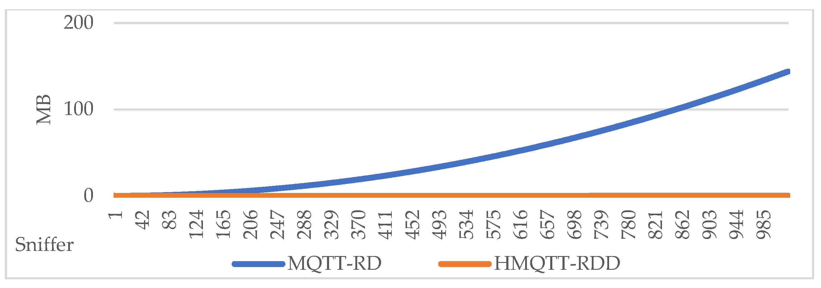 Symmetry 17 01722 g009