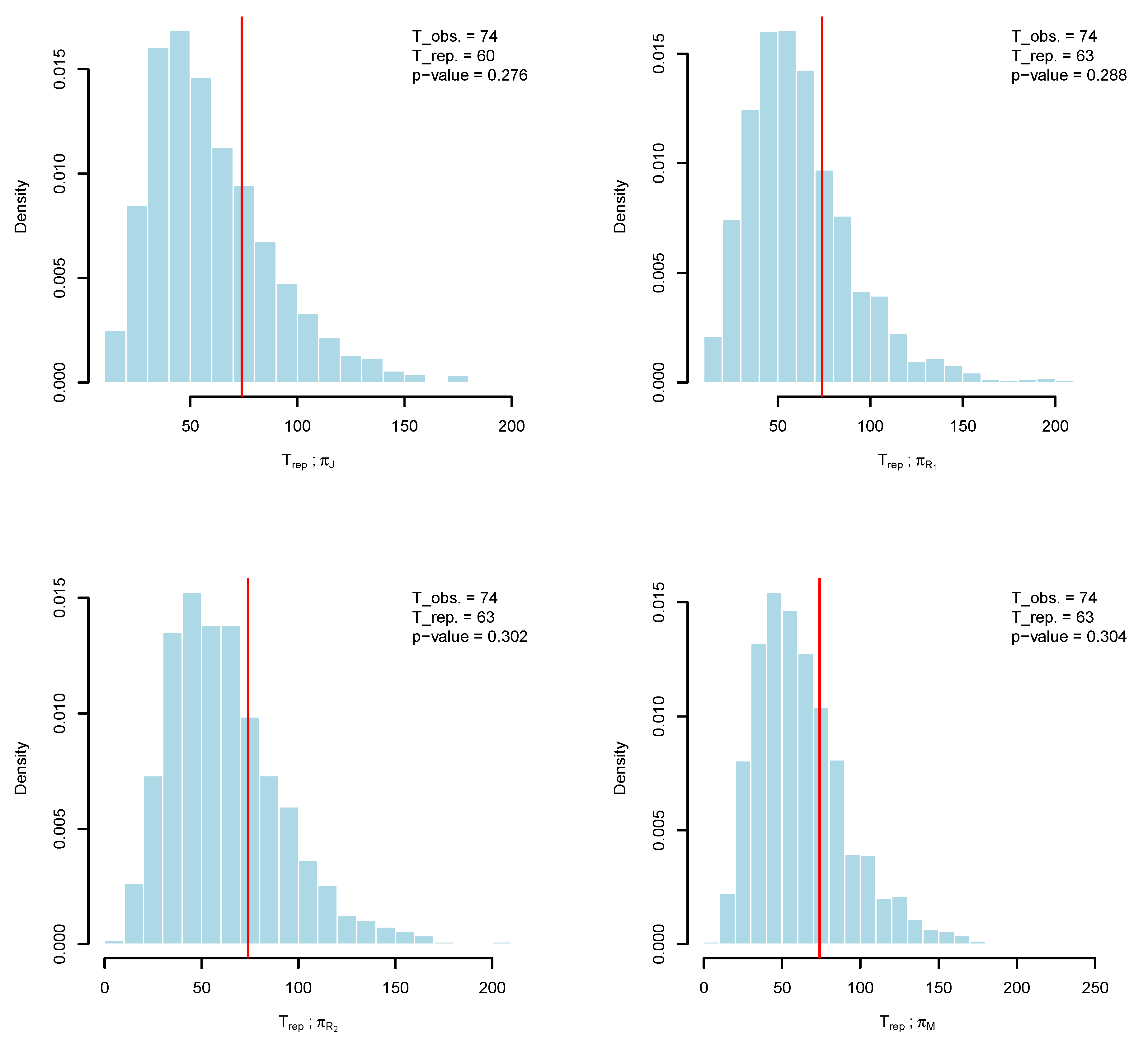 Symmetry 17 01723 g002 Symmetry 17 01723 g002