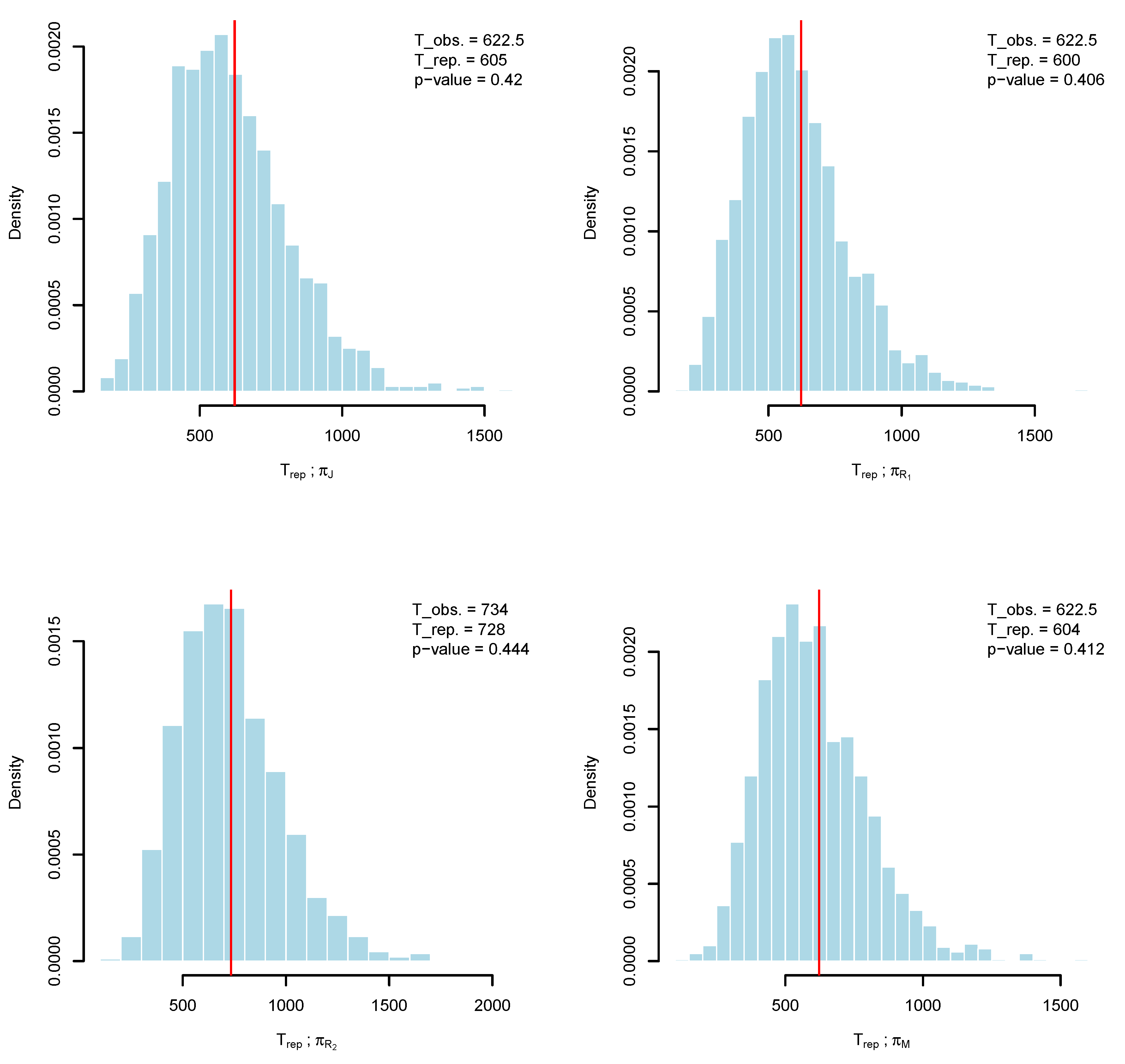 Symmetry 17 01723 g004 Symmetry 17 01723 g004