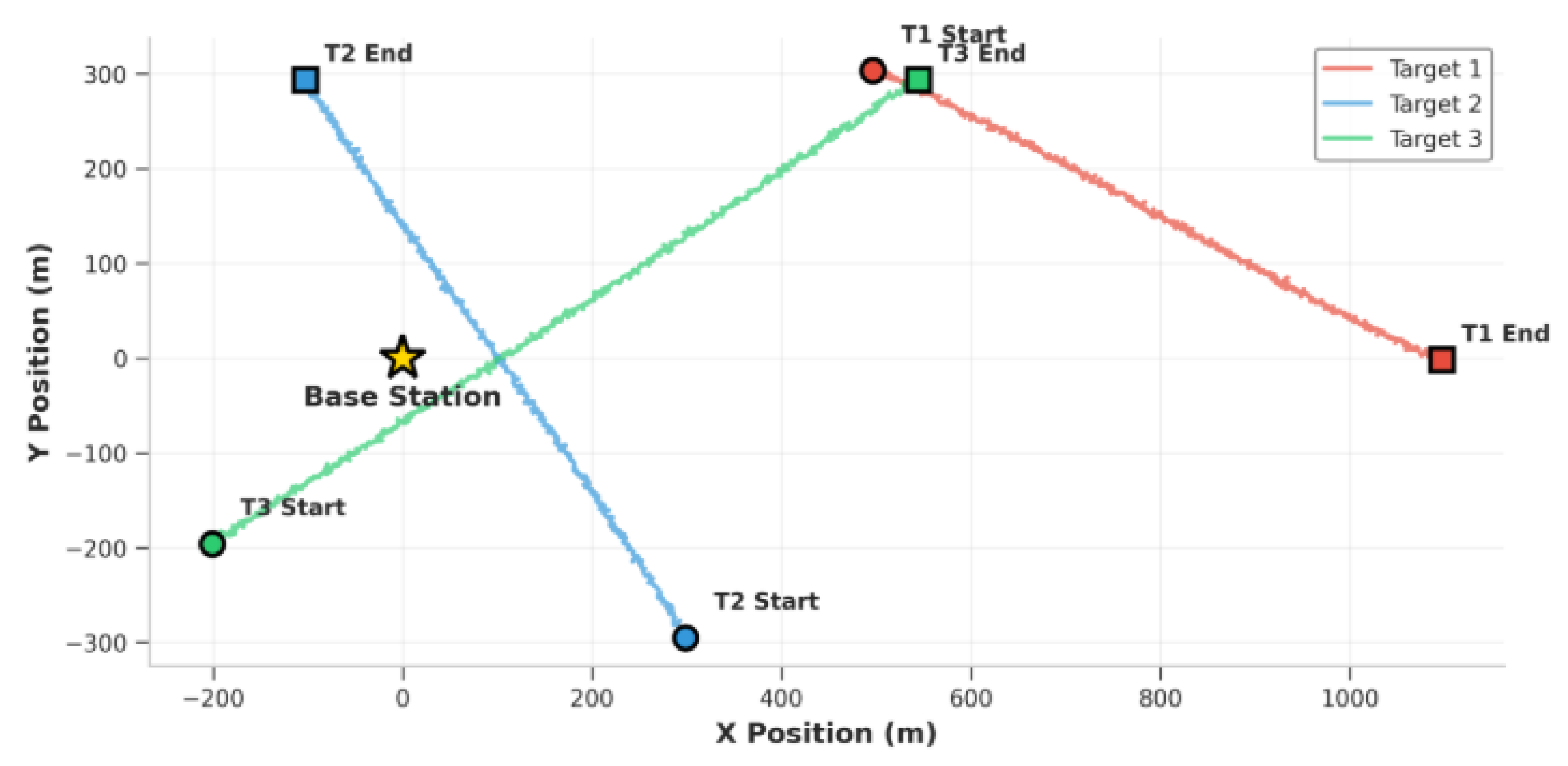 Symmetry 17 01725 g002