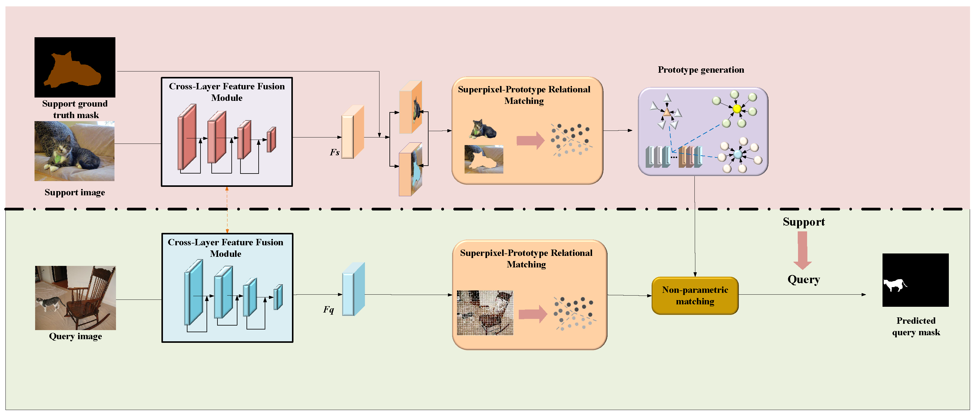 Symmetry 17 01726 g001 Symmetry 17 01726 g001