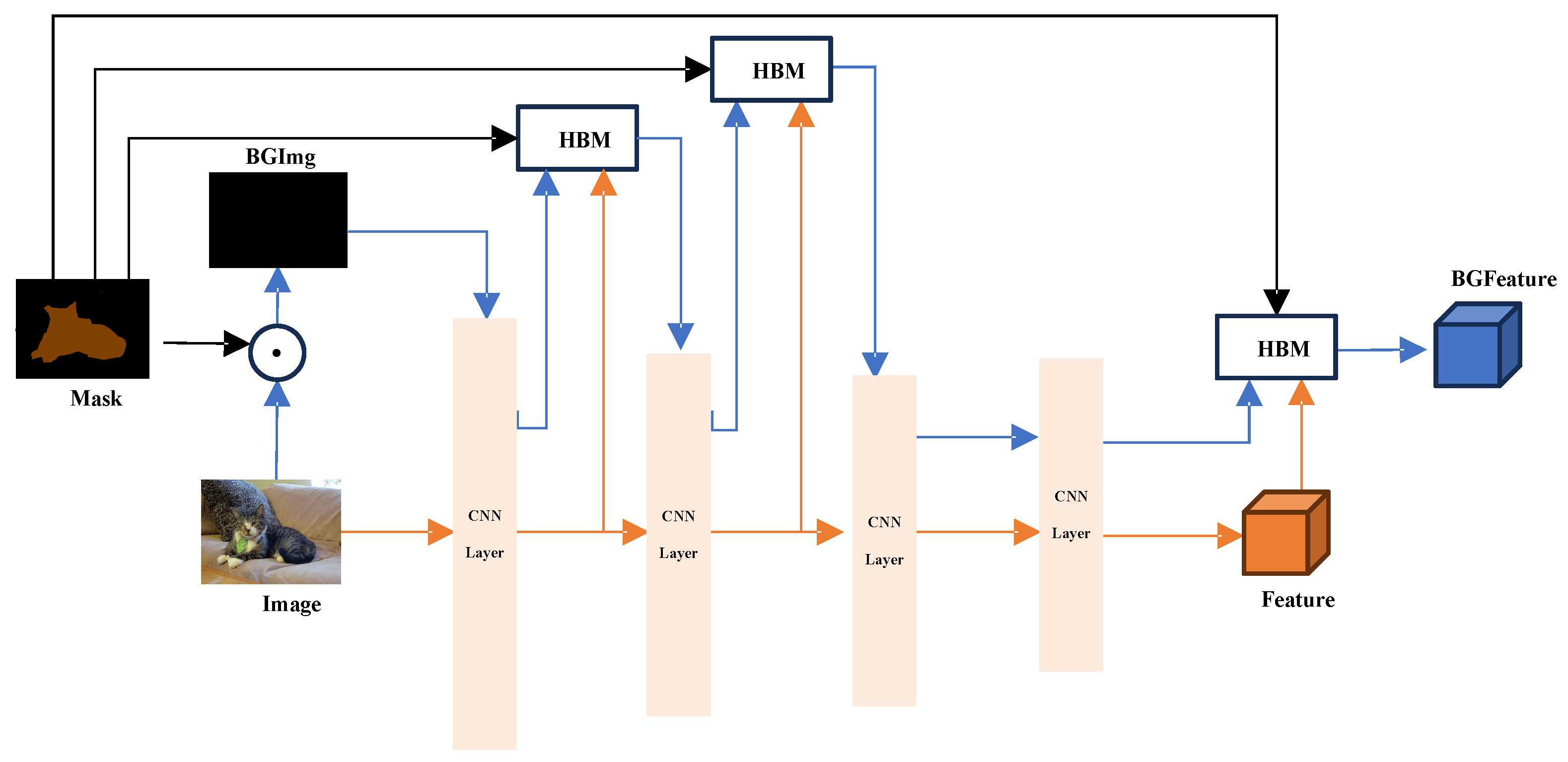Symmetry 17 01726 g003 Symmetry 17 01726 g003