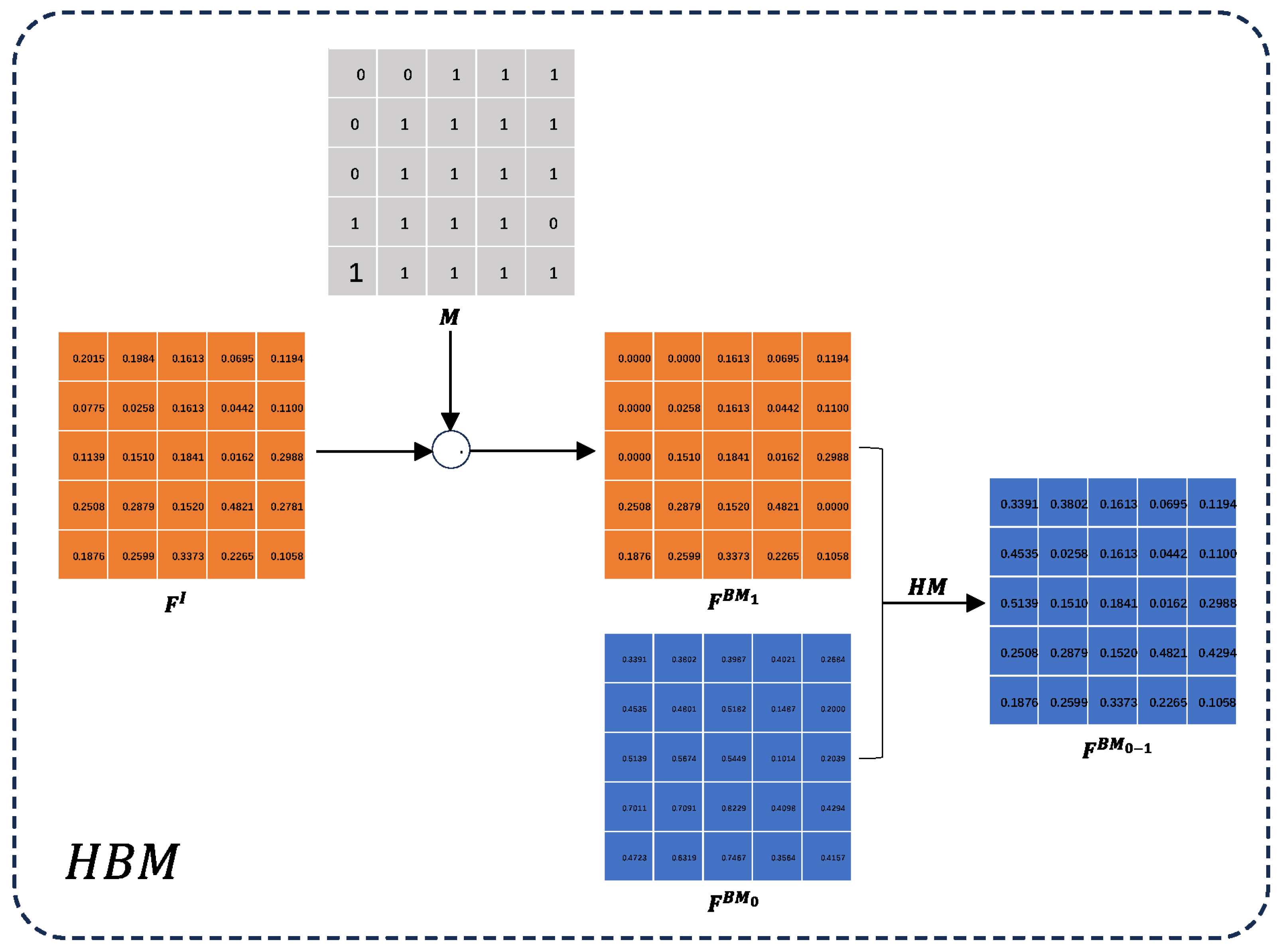 Symmetry 17 01726 g004 Symmetry 17 01726 g004