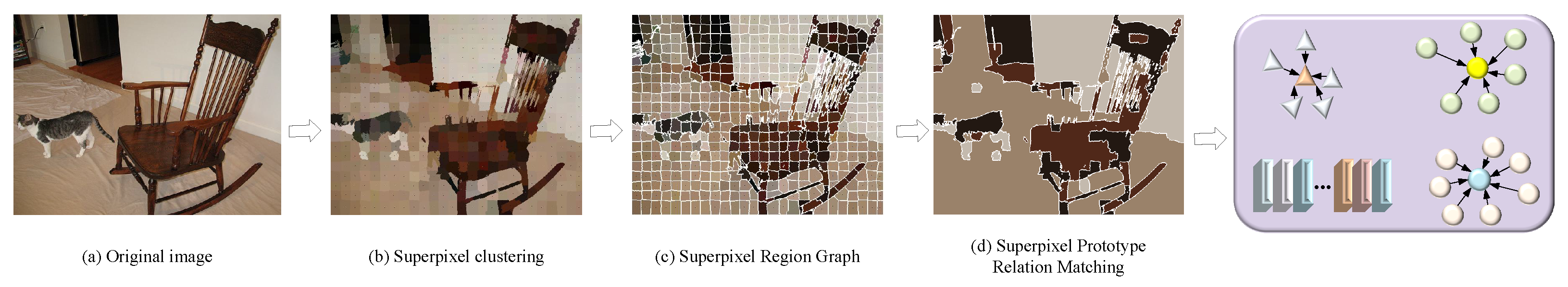 Symmetry 17 01726 g005 Symmetry 17 01726 g005