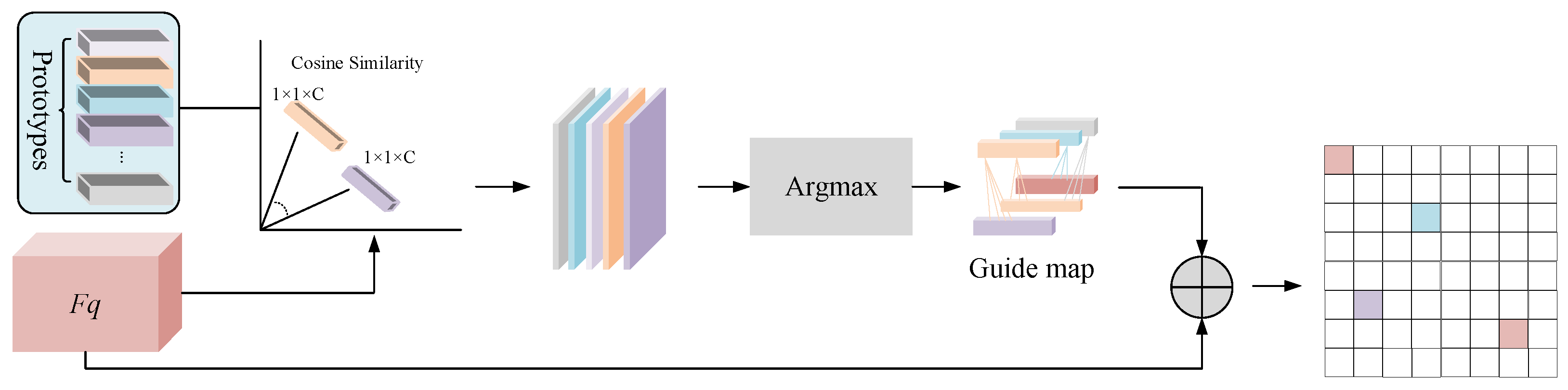Symmetry 17 01726 g006 Symmetry 17 01726 g006