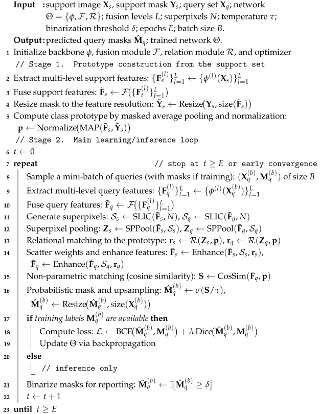 Symmetry 17 01726 i001 Symmetry 17 01726 i001